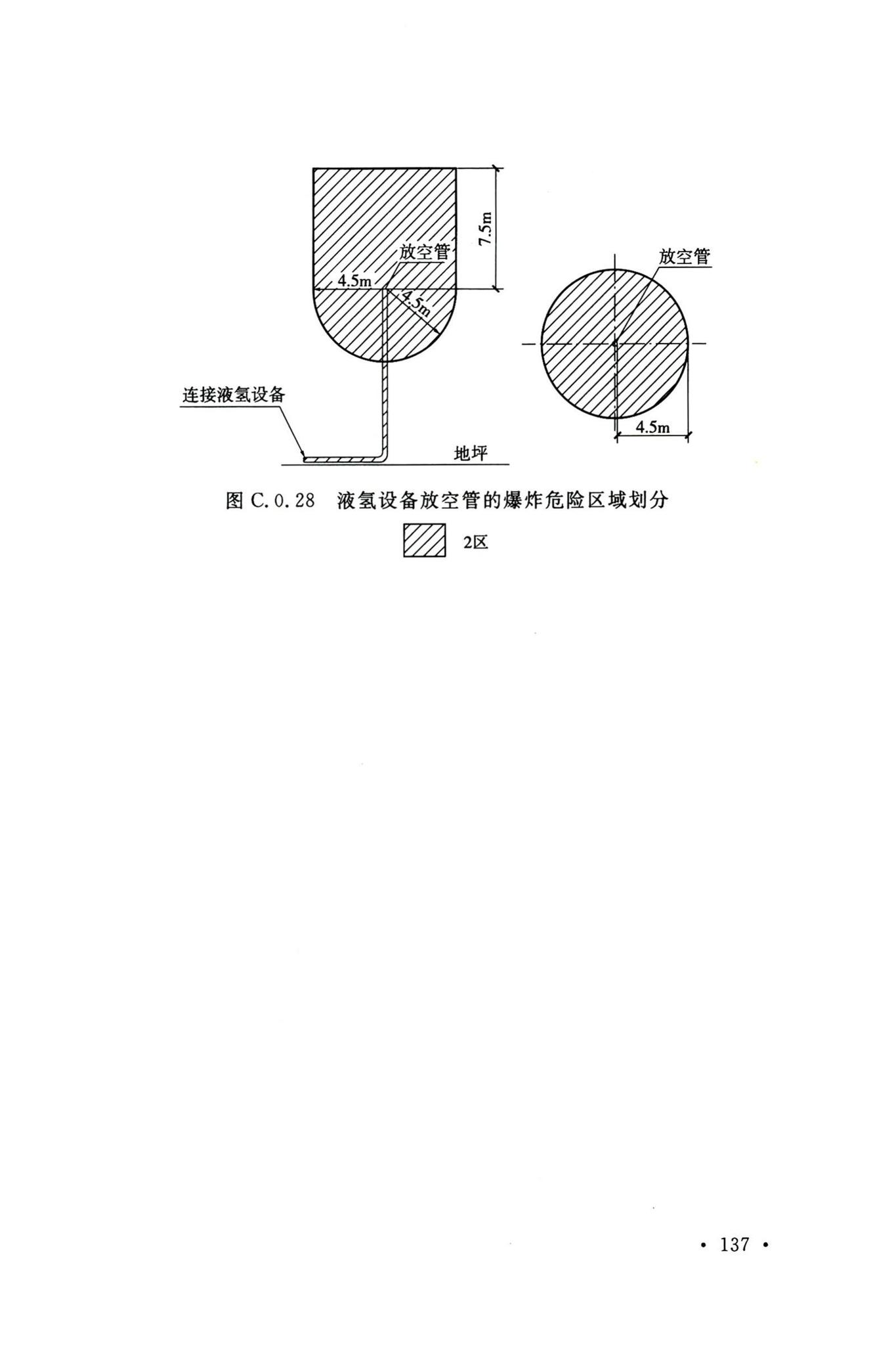 GB50156-2021--汽车加油加气加氢站技术标准