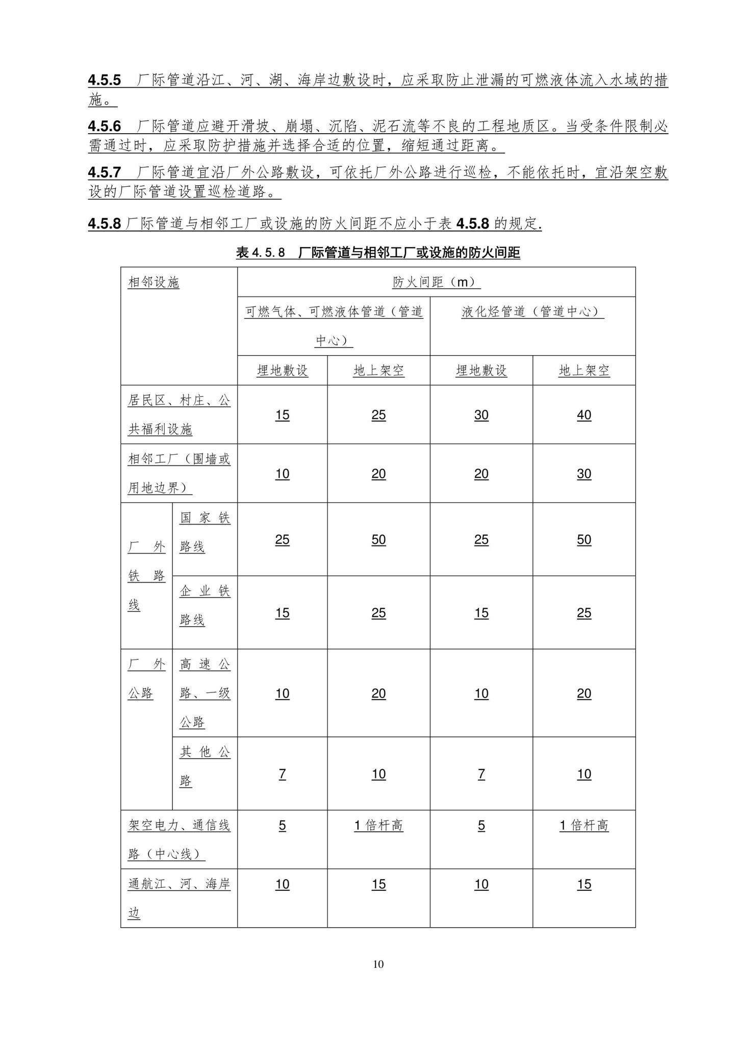 GB50160-2008(2018年局部修订)--石油化工企业设计防火标准(2018年局部修订)