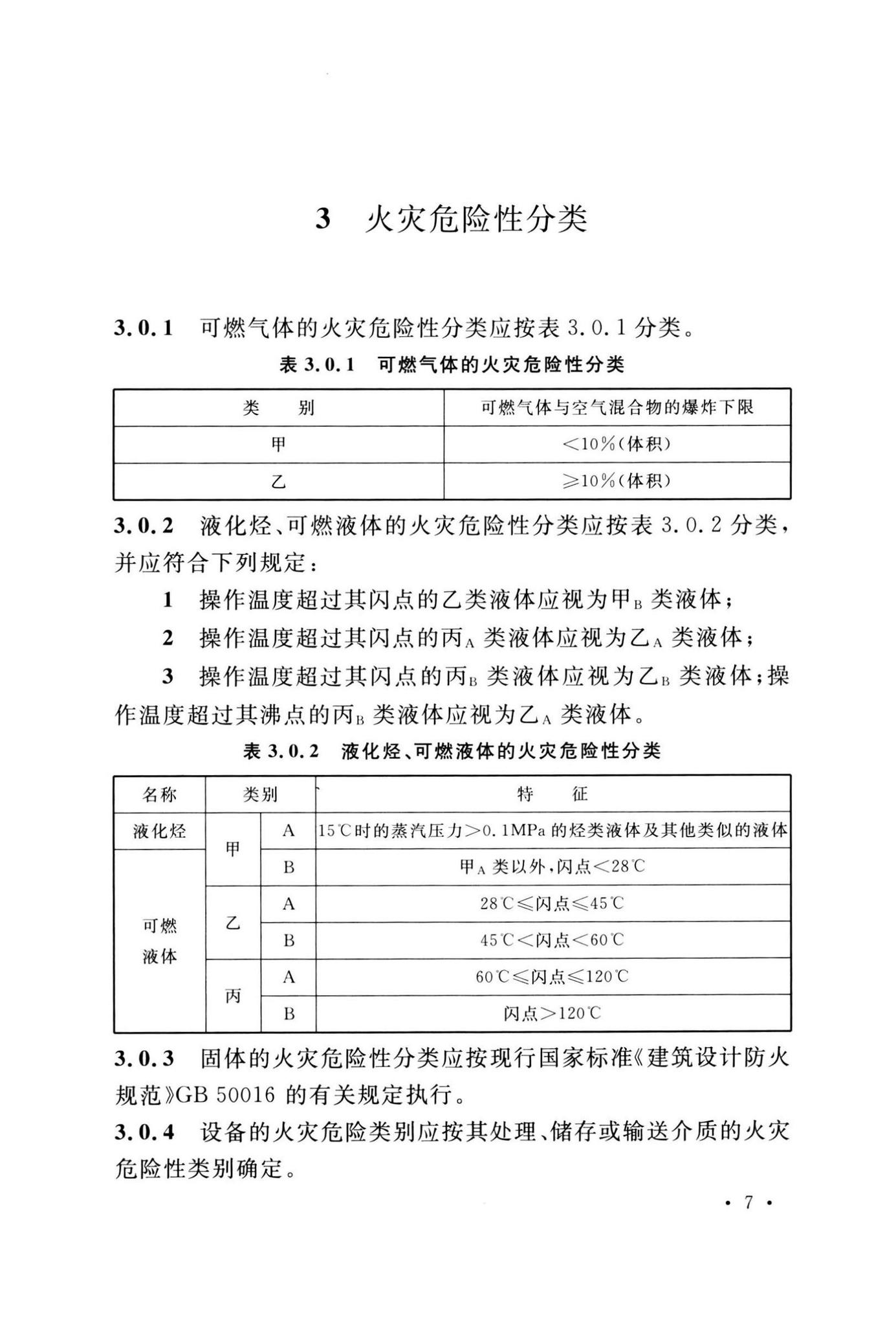 GB50160-2008(2018年版)--石油化工企业设计防火标准(2018年版)