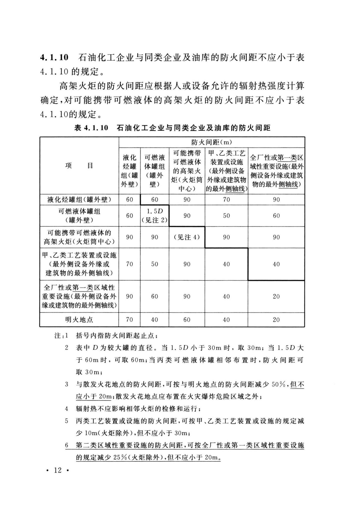 GB50160-2008(2018年版)--石油化工企业设计防火标准(2018年版)