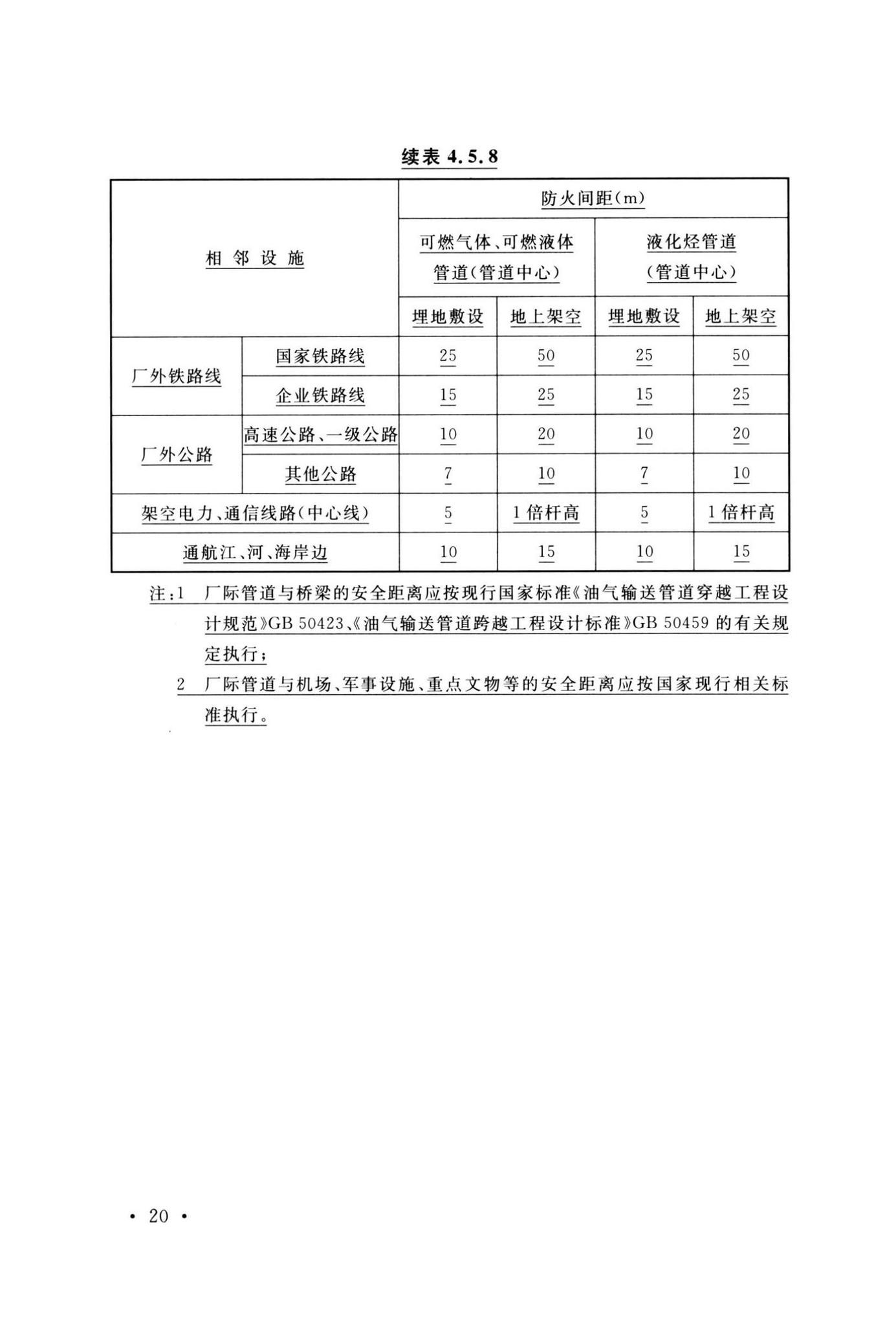 GB50160-2008(2018年版)--石油化工企业设计防火标准(2018年版)