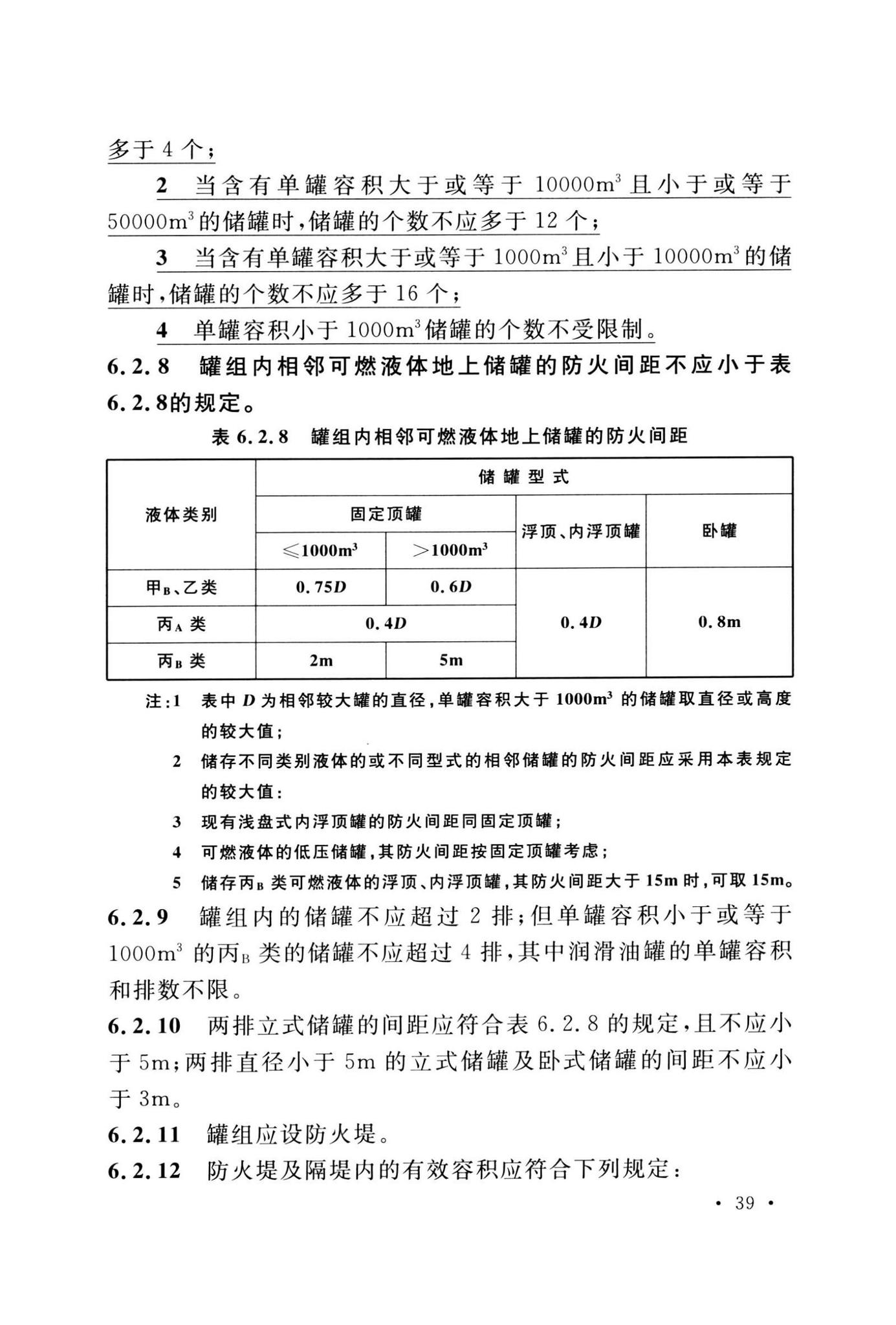 GB50160-2008(2018年版)--石油化工企业设计防火标准(2018年版)