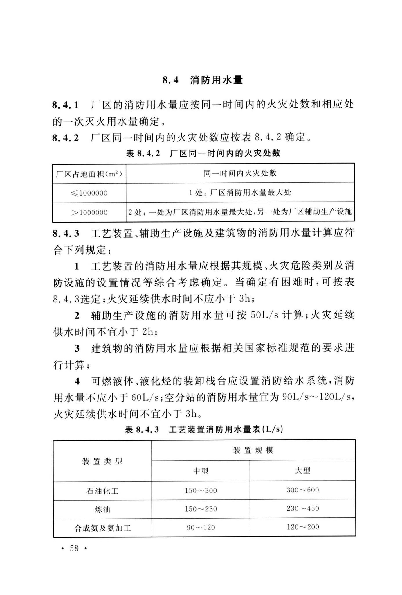 GB50160-2008(2018年版)--石油化工企业设计防火标准(2018年版)