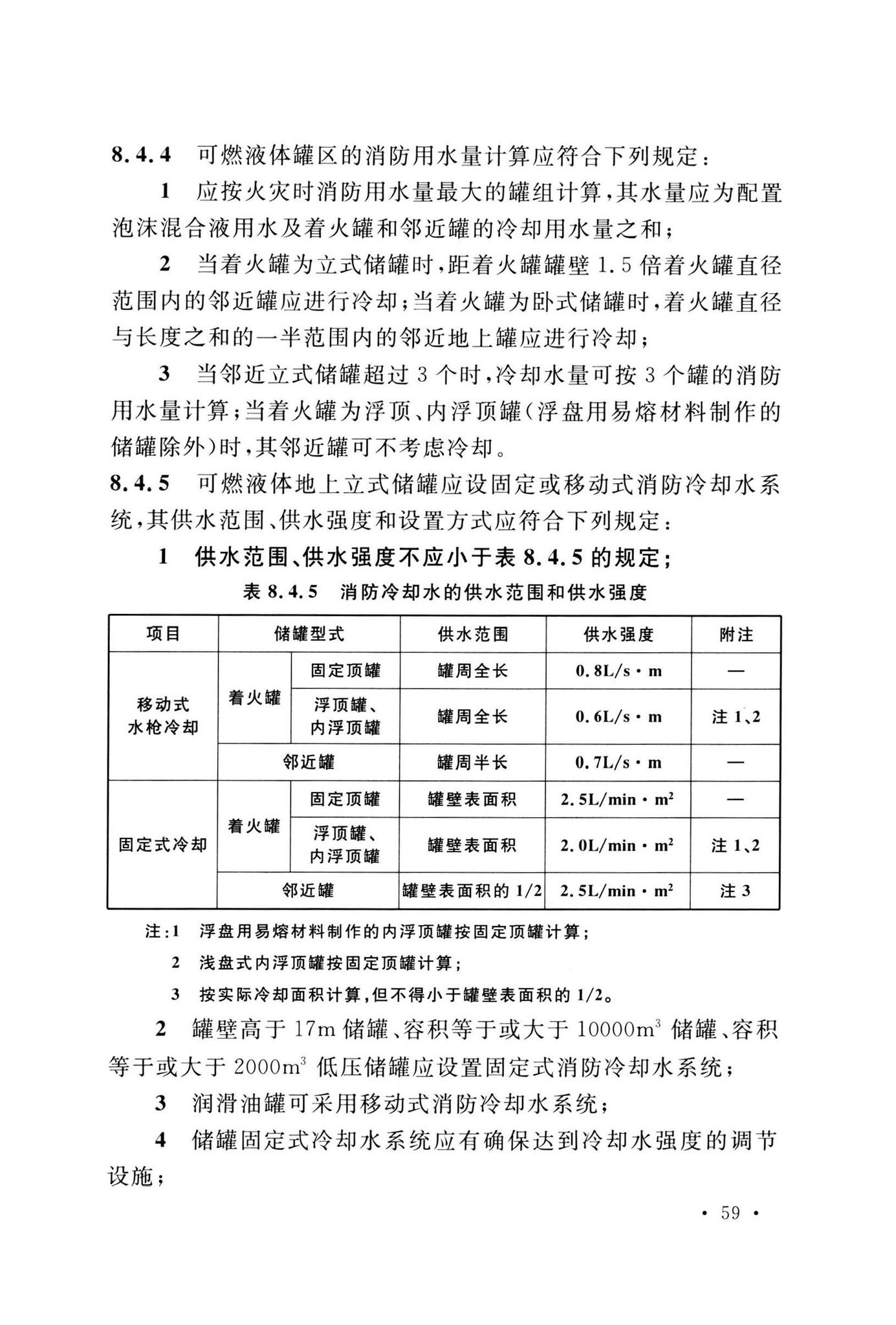 GB50160-2008(2018年版)--石油化工企业设计防火标准(2018年版)