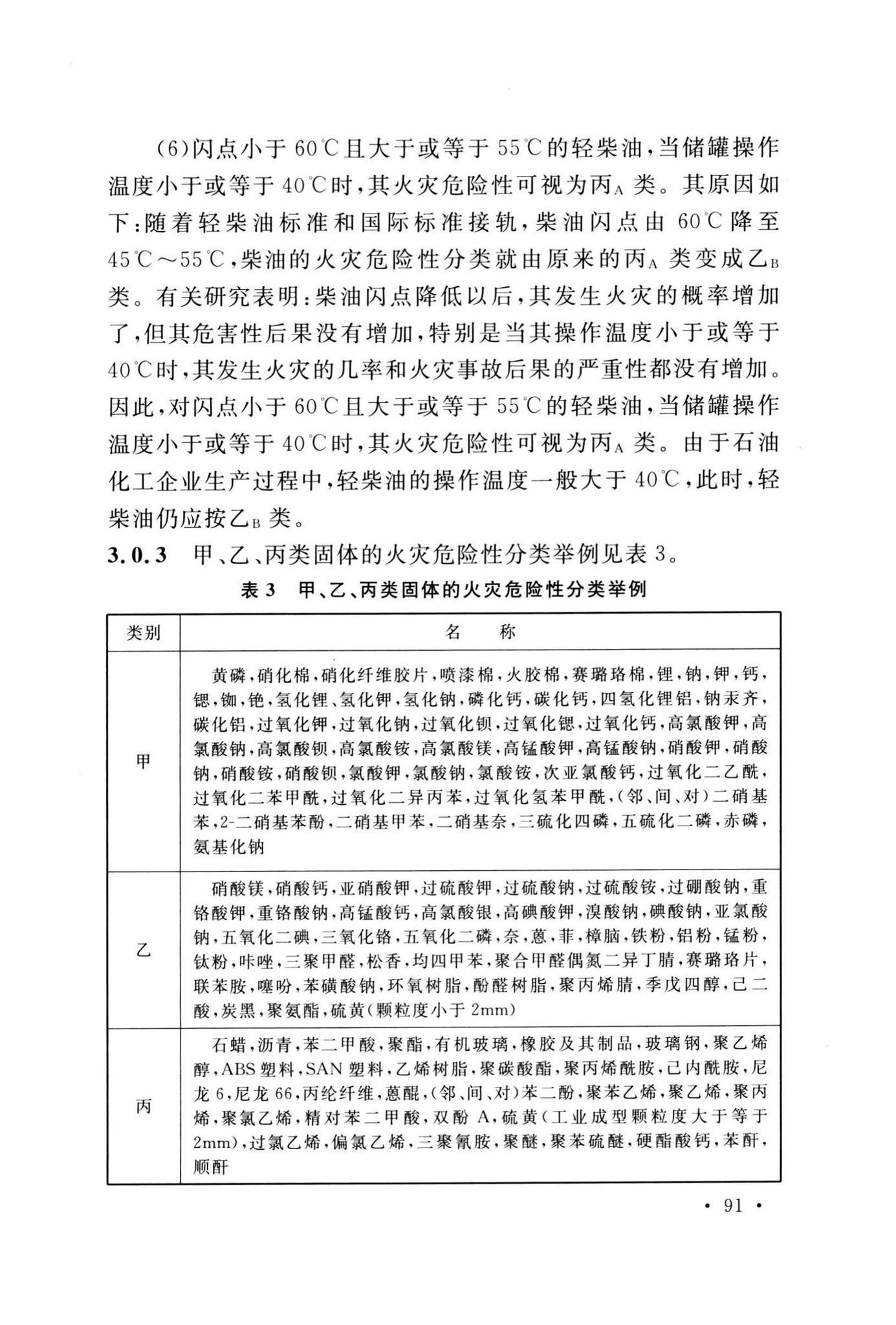 GB50160-2008(2018年版)--石油化工企业设计防火标准(2018年版)