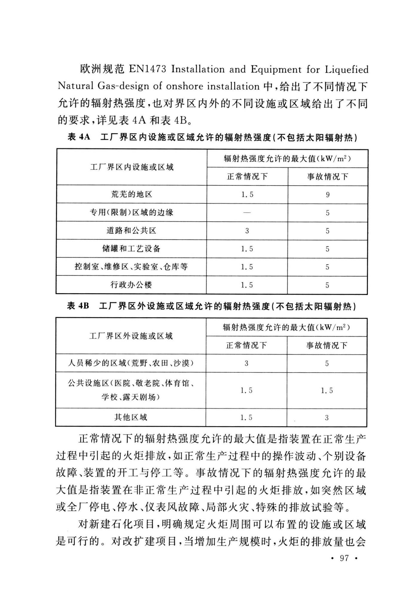 GB50160-2008(2018年版)--石油化工企业设计防火标准(2018年版)