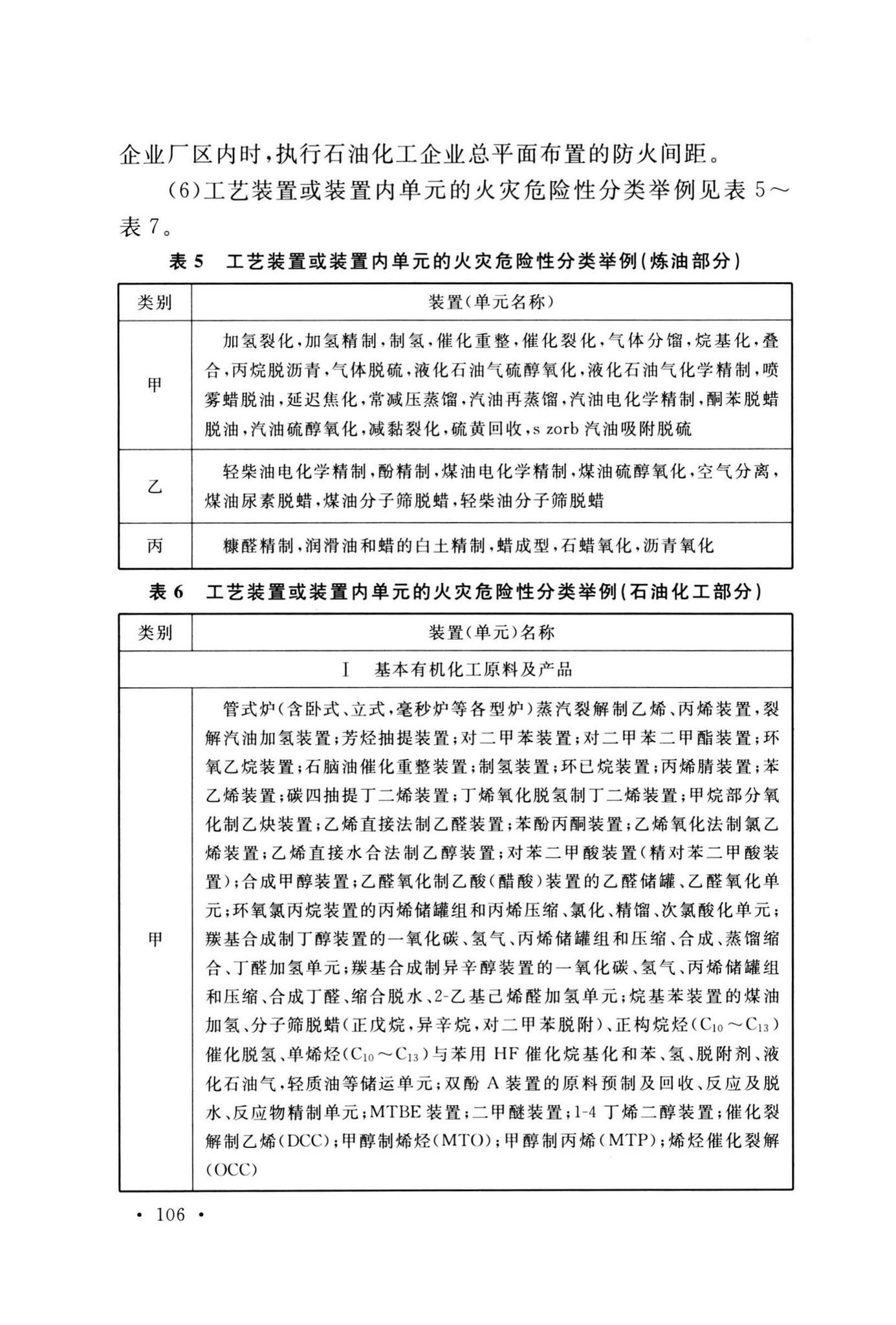 GB50160-2008(2018年版)--石油化工企业设计防火标准(2018年版)