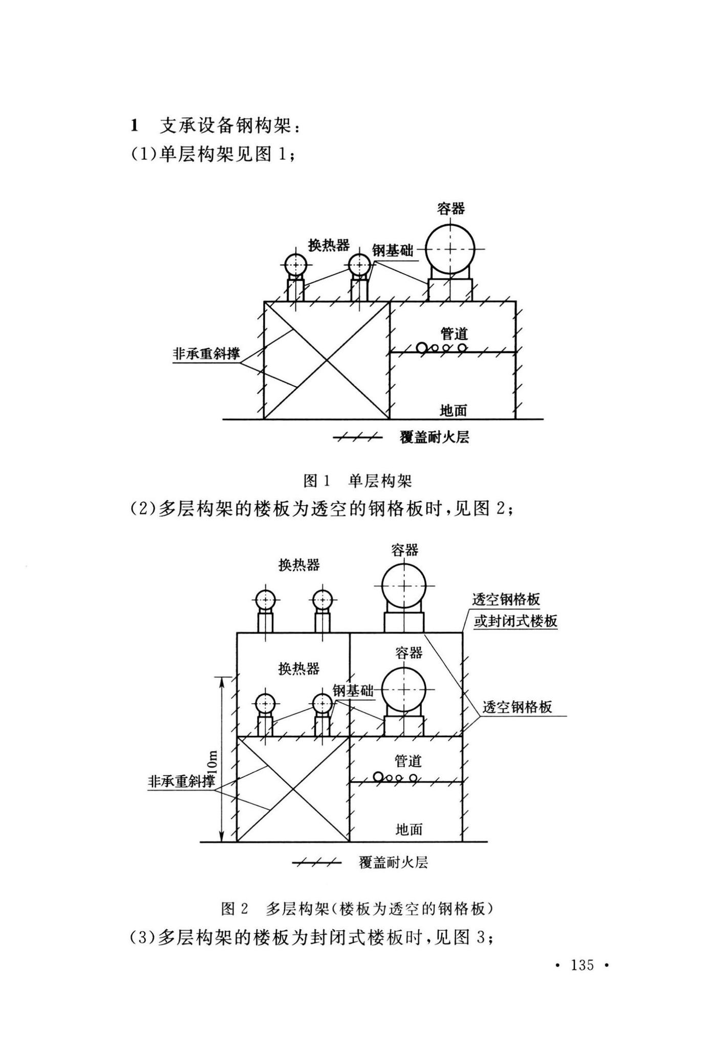 GB50160-2008(2018年版)--石油化工企业设计防火标准(2018年版)