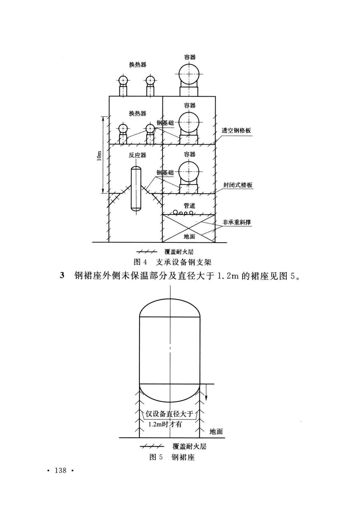 GB50160-2008(2018年版)--石油化工企业设计防火标准(2018年版)