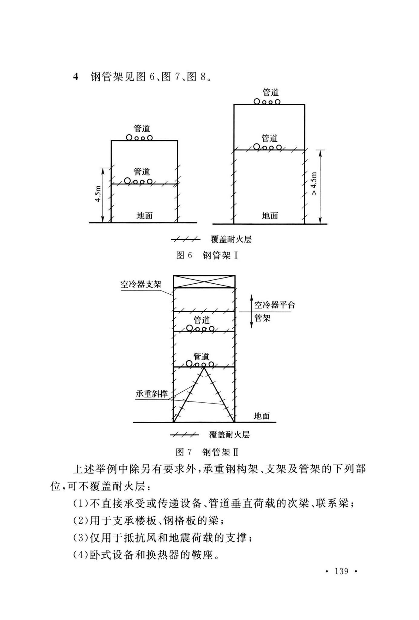 GB50160-2008(2018年版)--石油化工企业设计防火标准(2018年版)