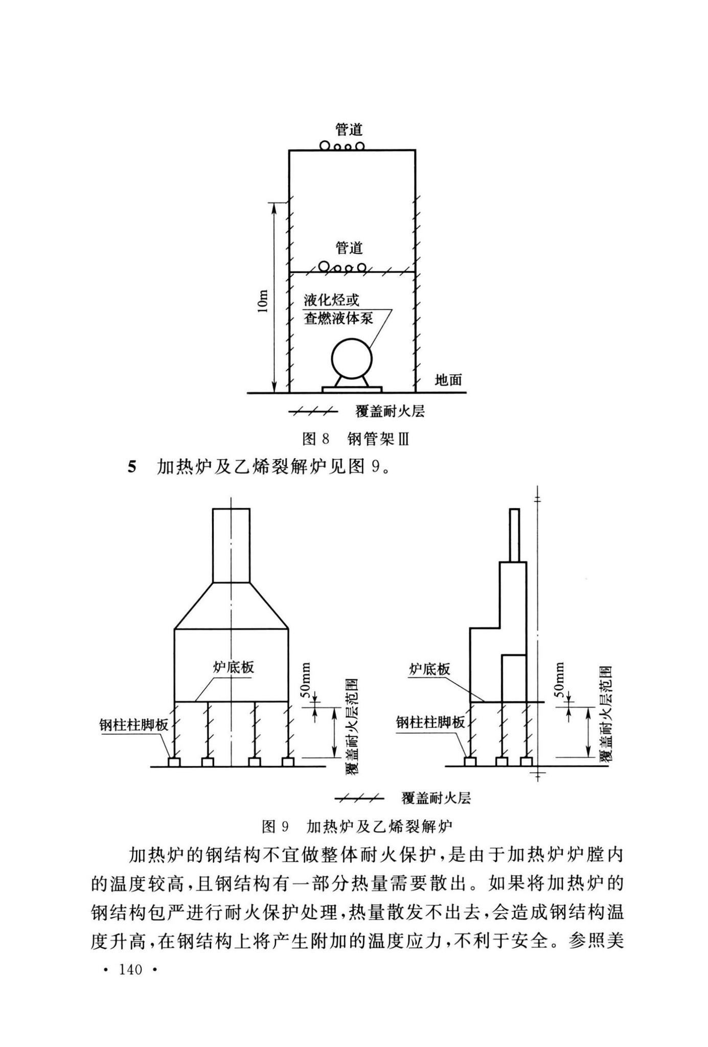 GB50160-2008(2018年版)--石油化工企业设计防火标准(2018年版)