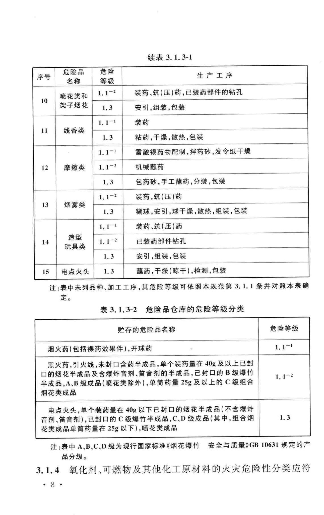 GB50161-2009--烟花爆竹工程设计安全规范