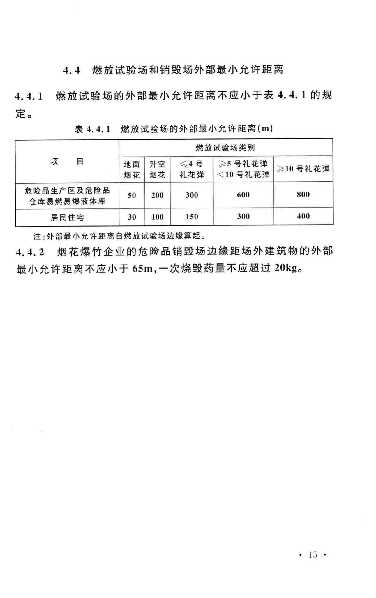 GB50161-2009--烟花爆竹工程设计安全规范