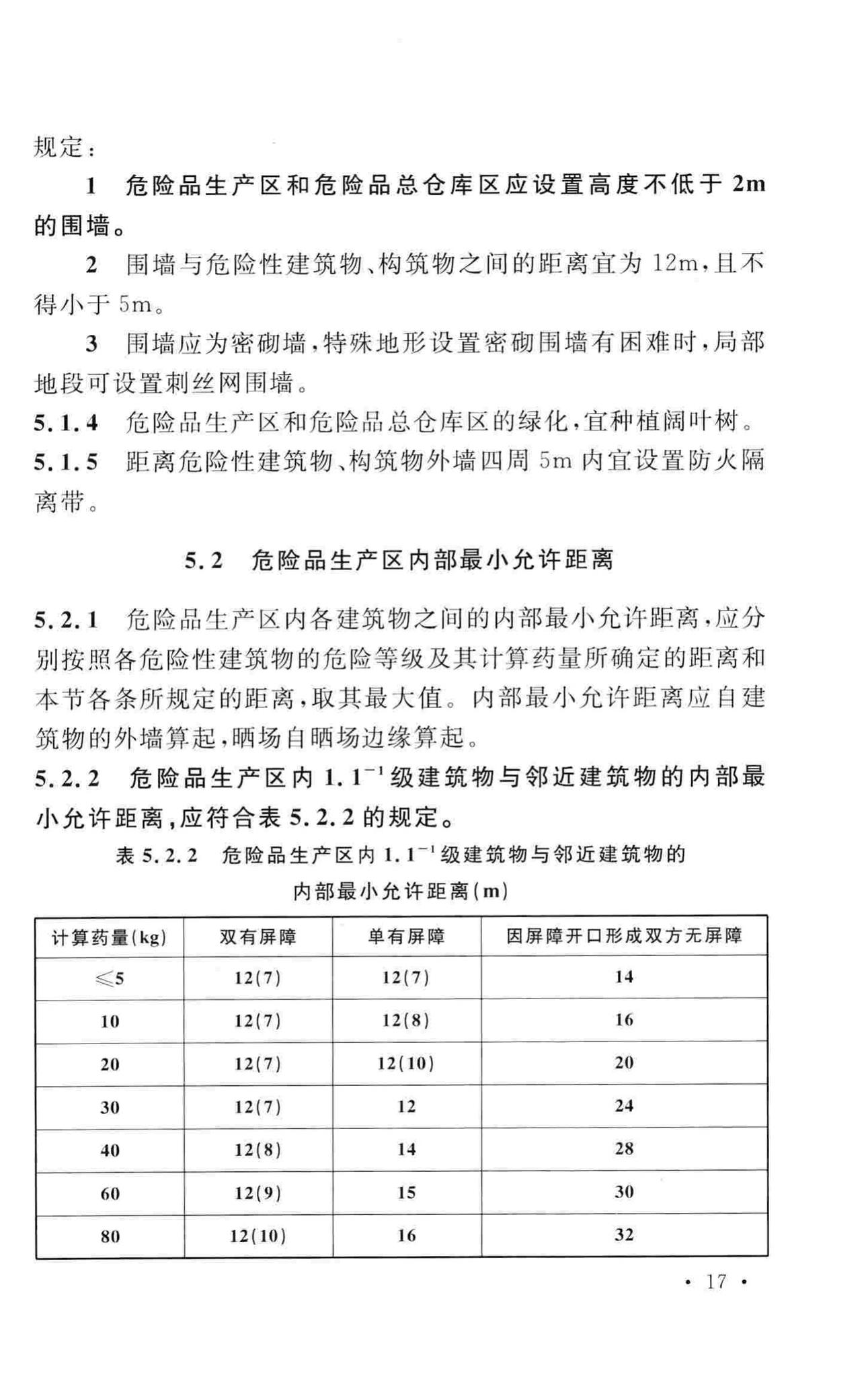 GB50161-2009--烟花爆竹工程设计安全规范