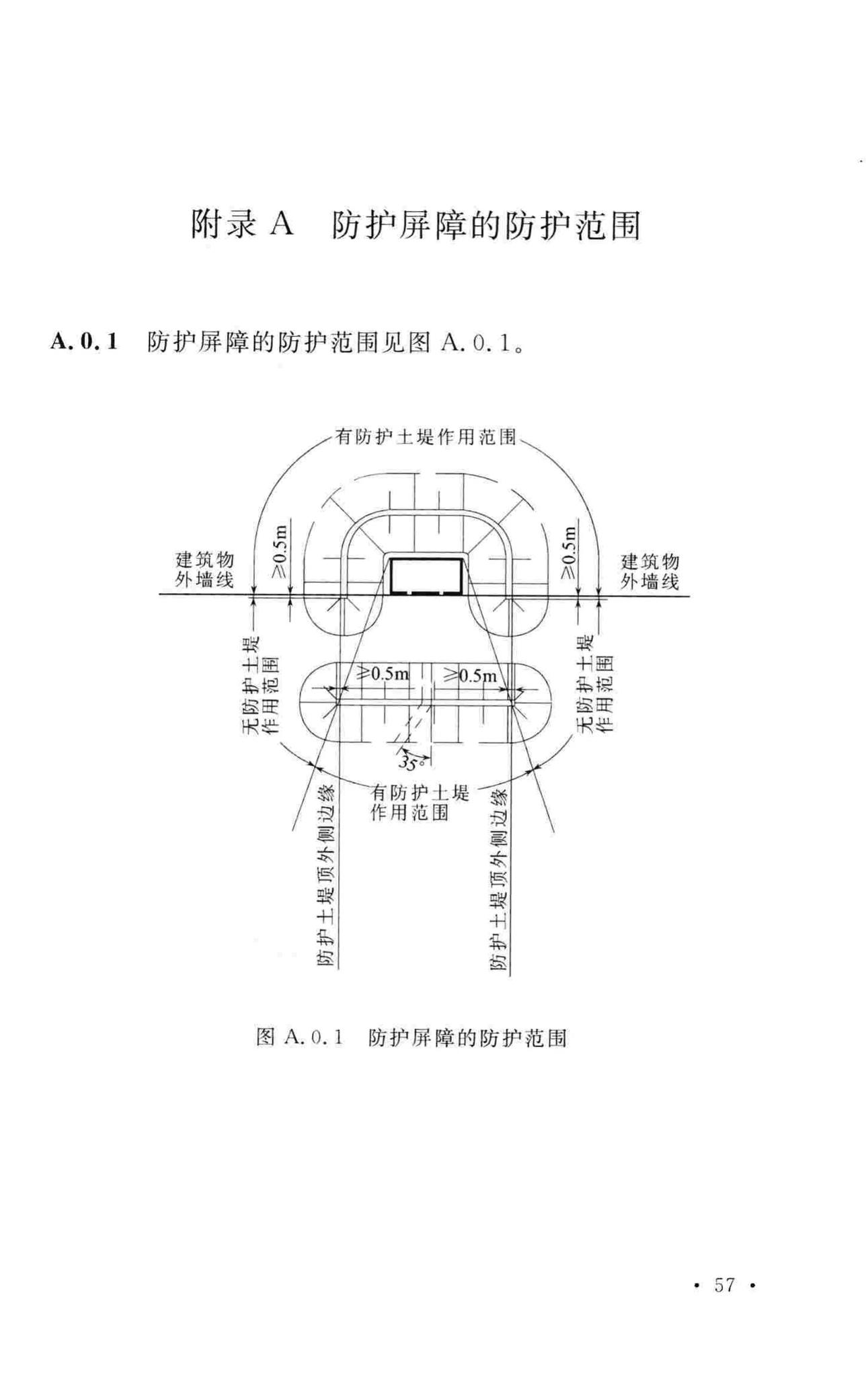 GB50161-2009--烟花爆竹工程设计安全规范