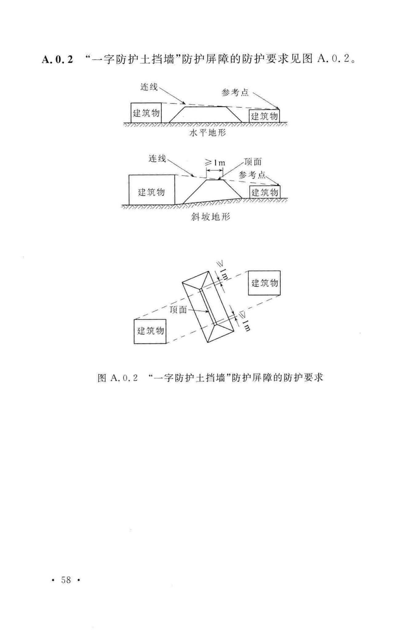 GB50161-2009--烟花爆竹工程设计安全规范