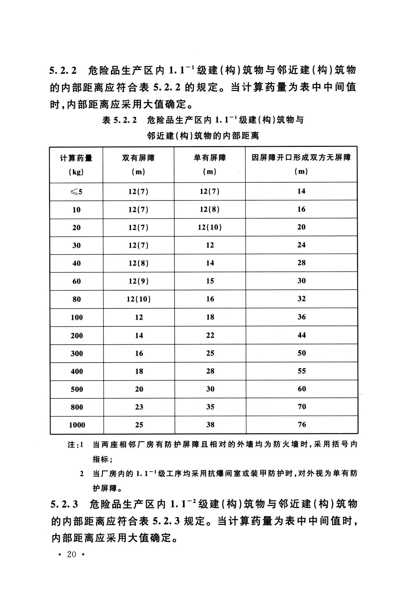 GB50161-2022--烟花爆竹工程设计安全标准