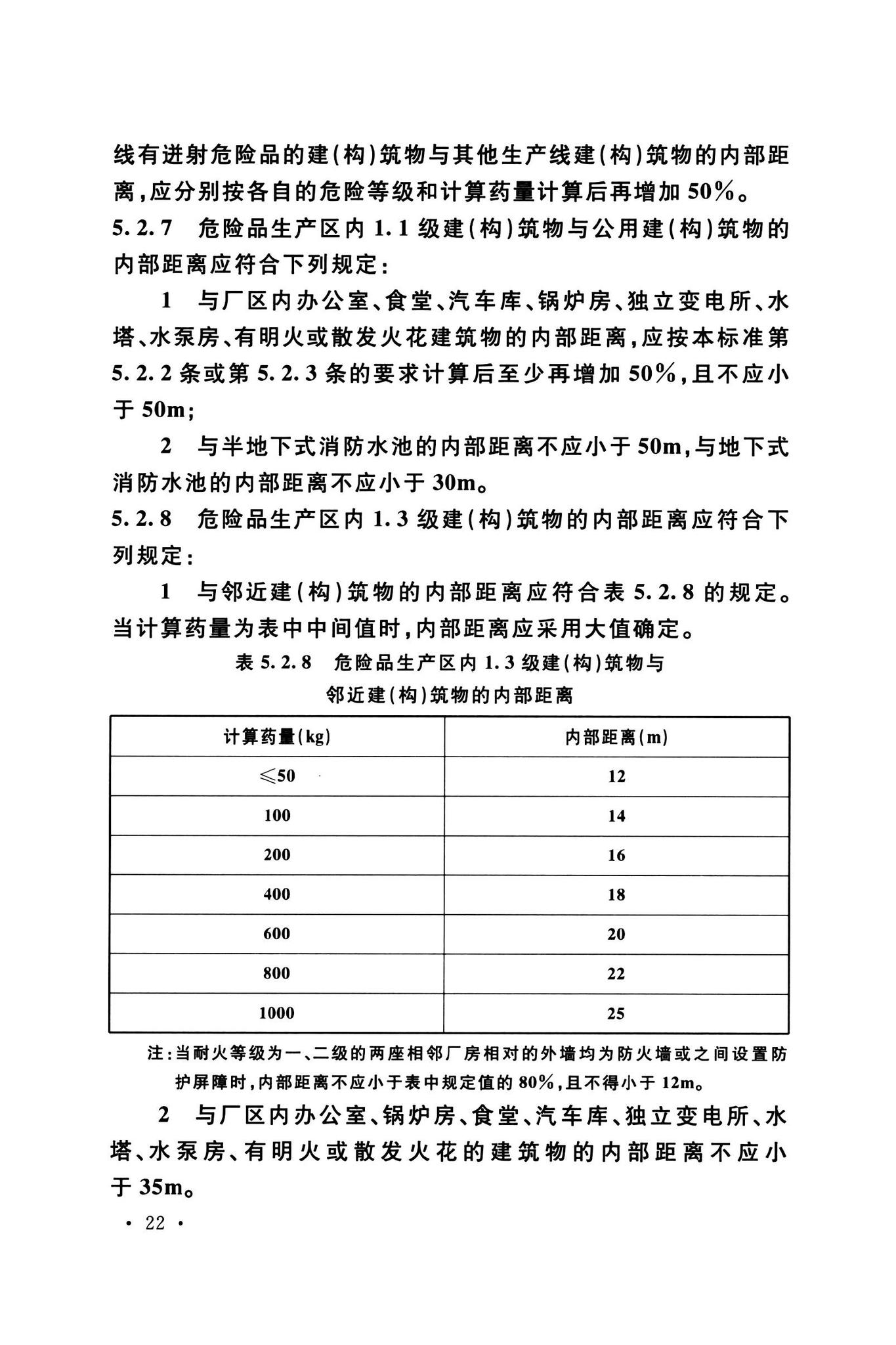 GB50161-2022--烟花爆竹工程设计安全标准