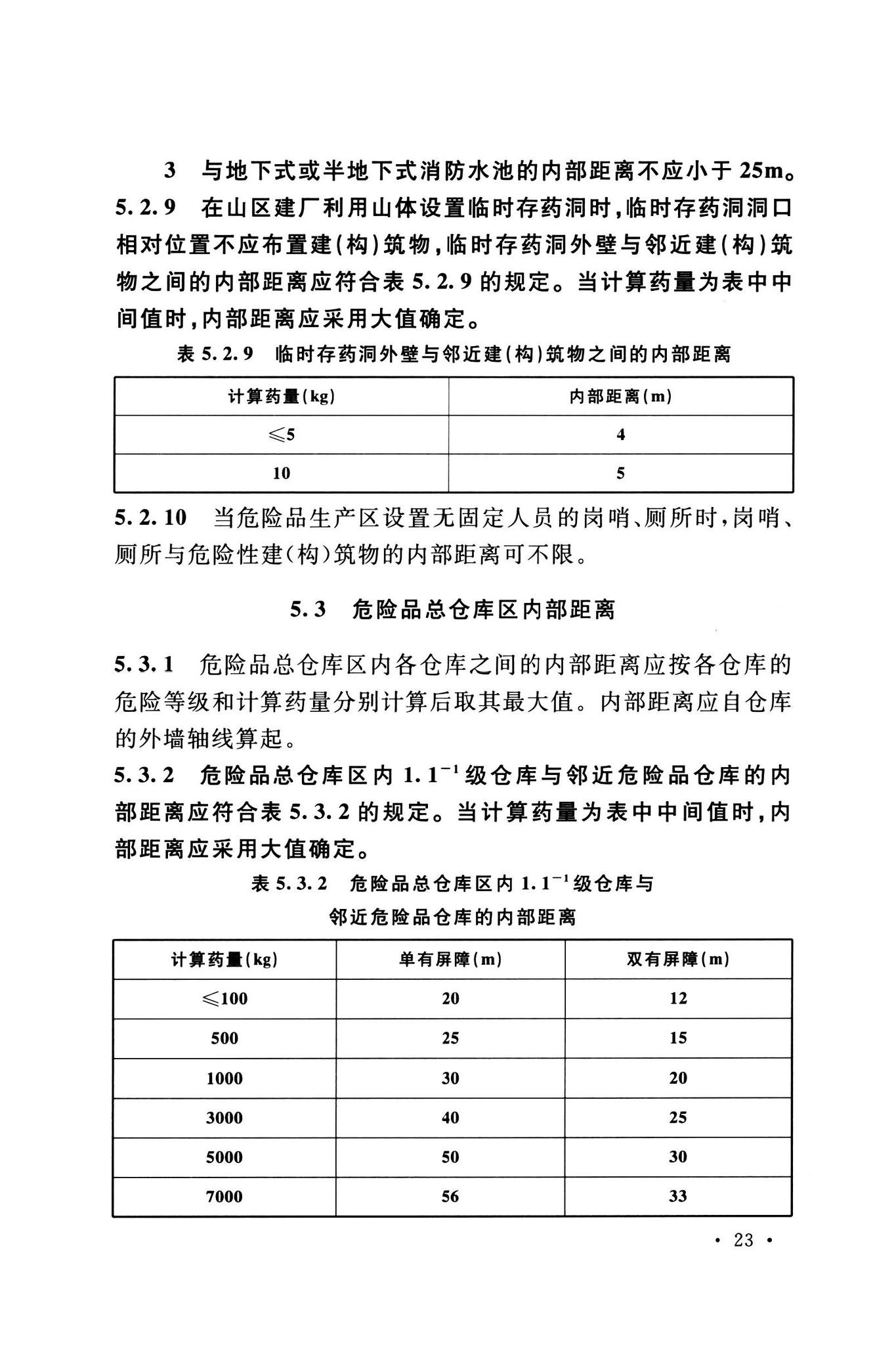 GB50161-2022--烟花爆竹工程设计安全标准