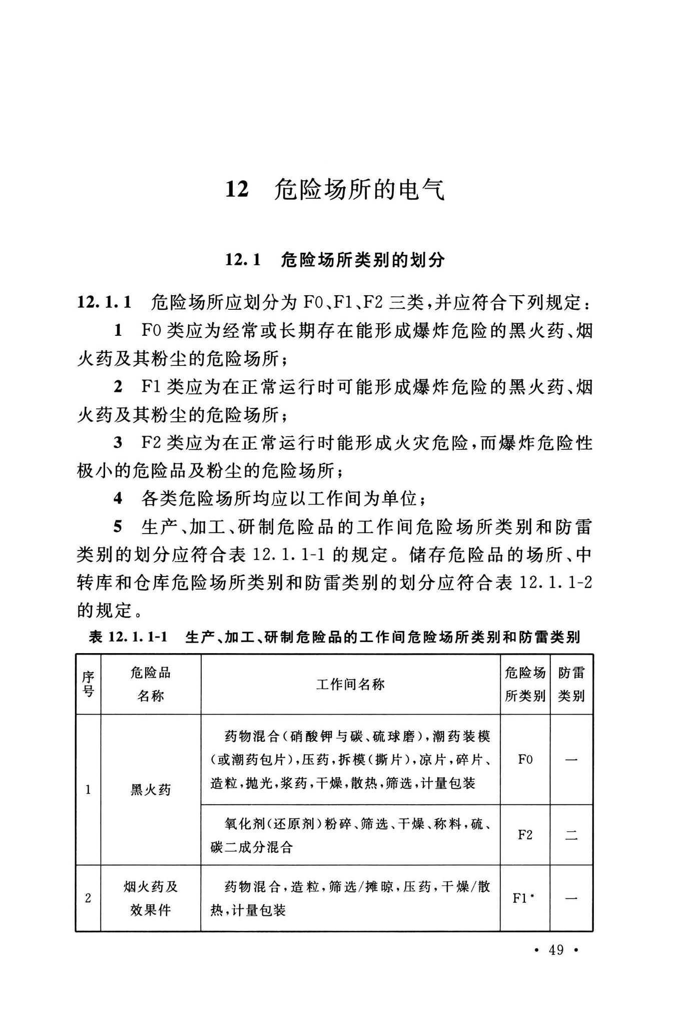 GB50161-2022--烟花爆竹工程设计安全标准