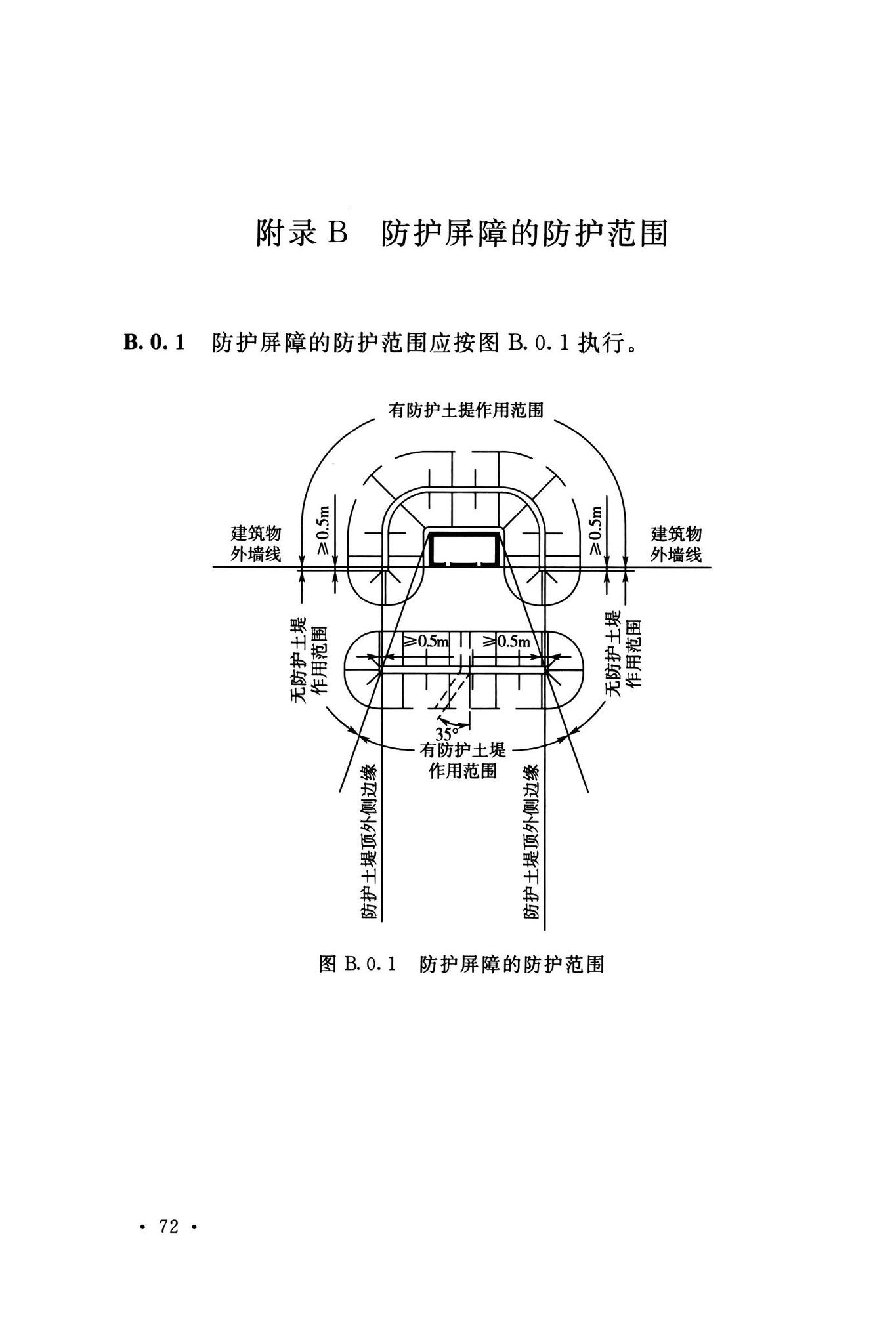 GB50161-2022--烟花爆竹工程设计安全标准