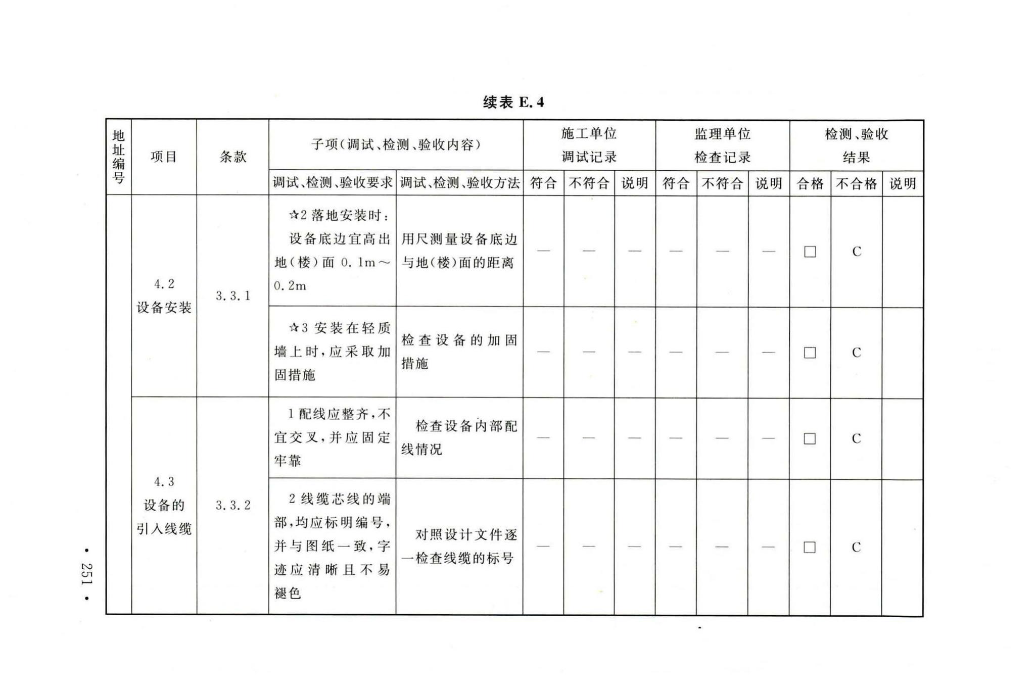 GB50166-2019--火灾自动报警系统施工及验收标准