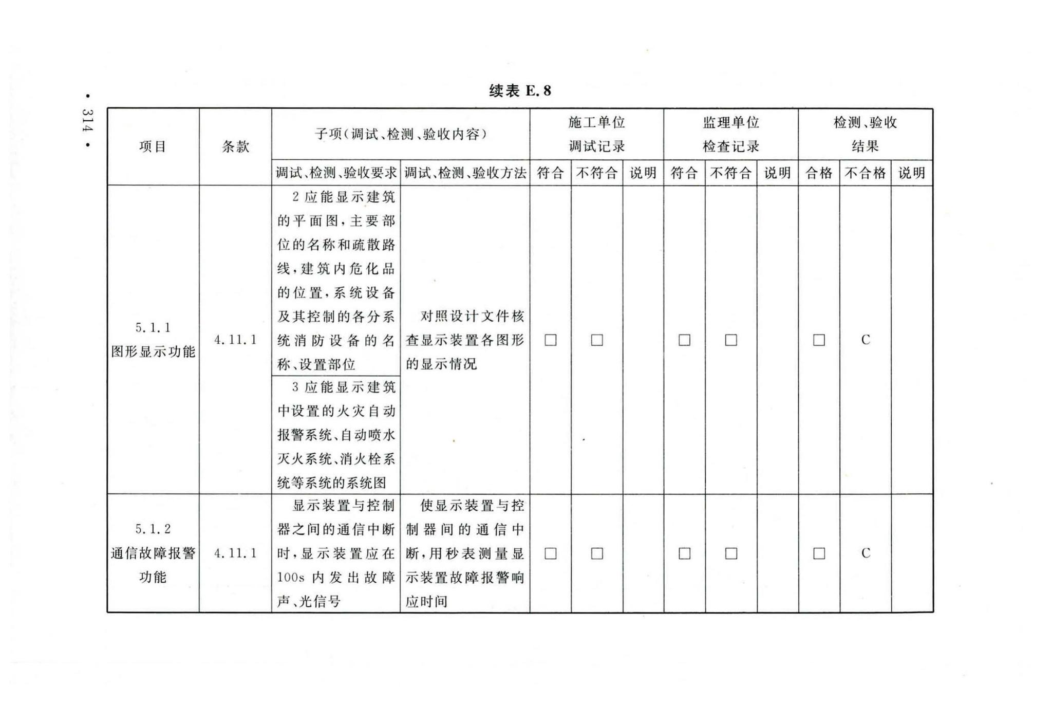 GB50166-2019--火灾自动报警系统施工及验收标准