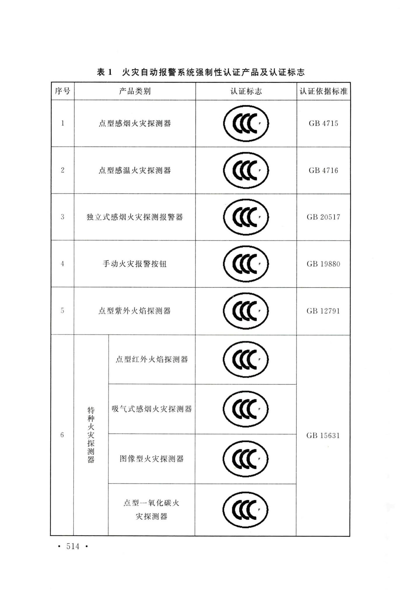 GB50166-2019--火灾自动报警系统施工及验收标准