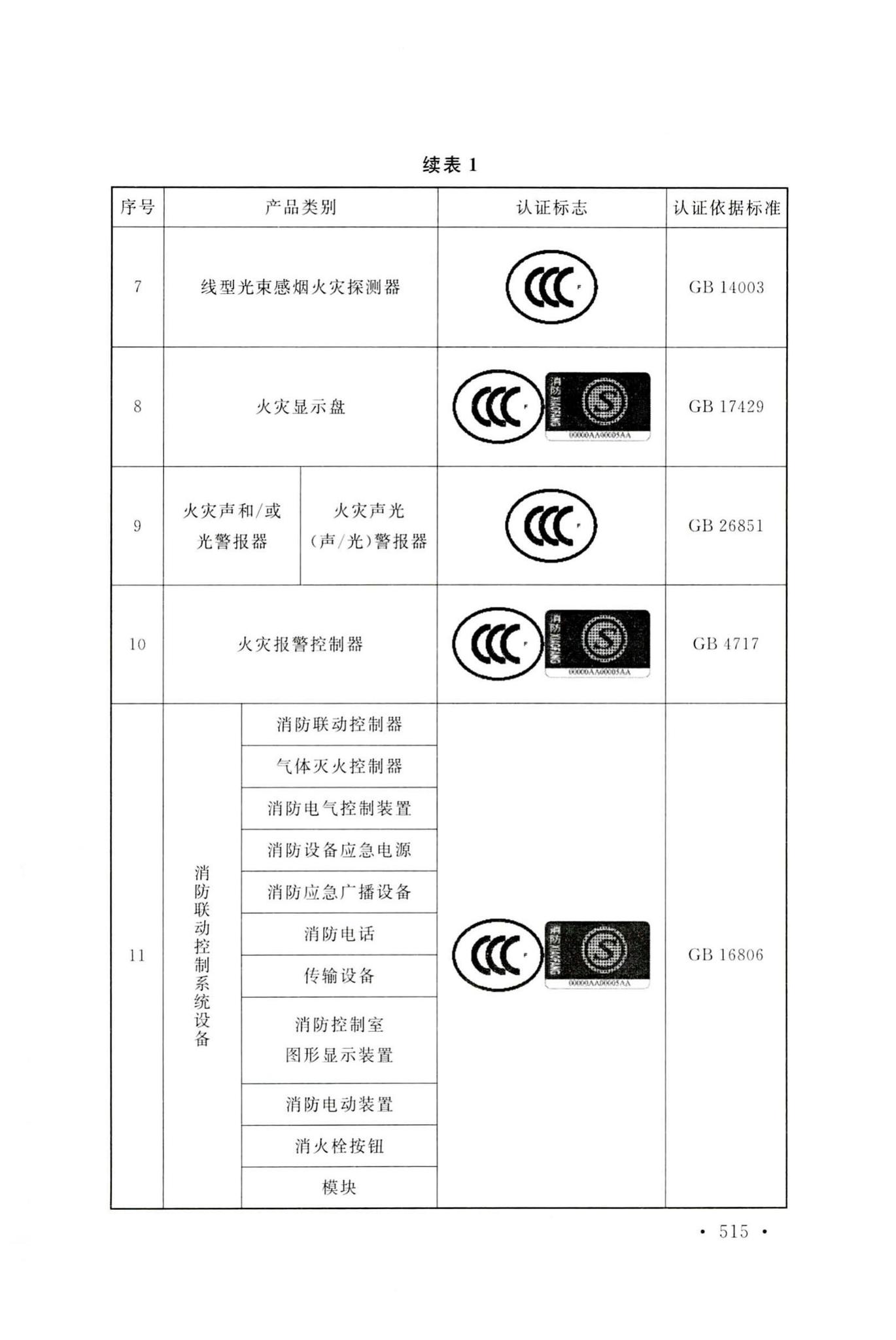 GB50166-2019--火灾自动报警系统施工及验收标准