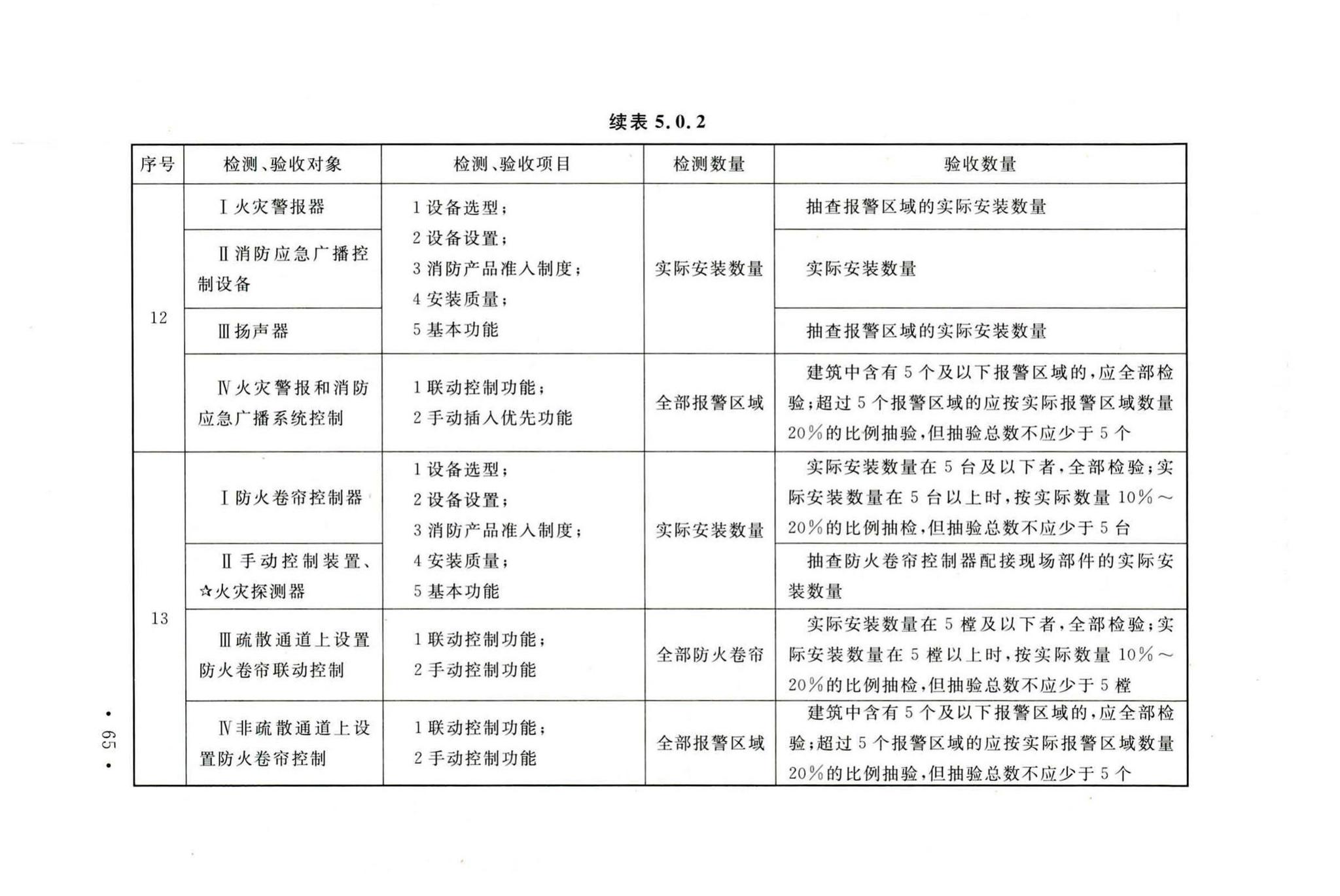 GB50166-2019--火灾自动报警系统施工及验收标准