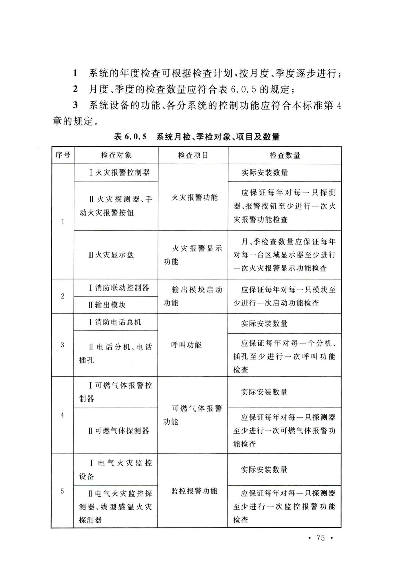 GB50166-2019--火灾自动报警系统施工及验收标准