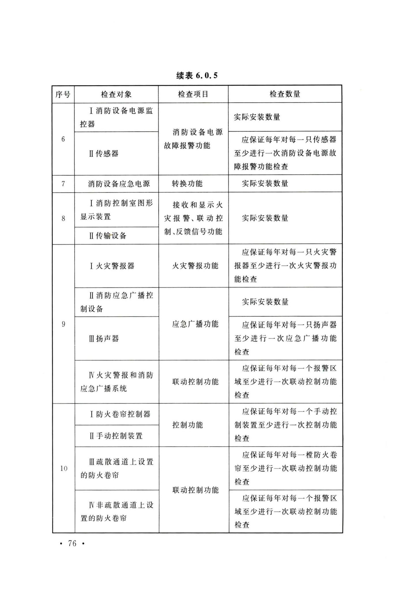 GB50166-2019--火灾自动报警系统施工及验收标准