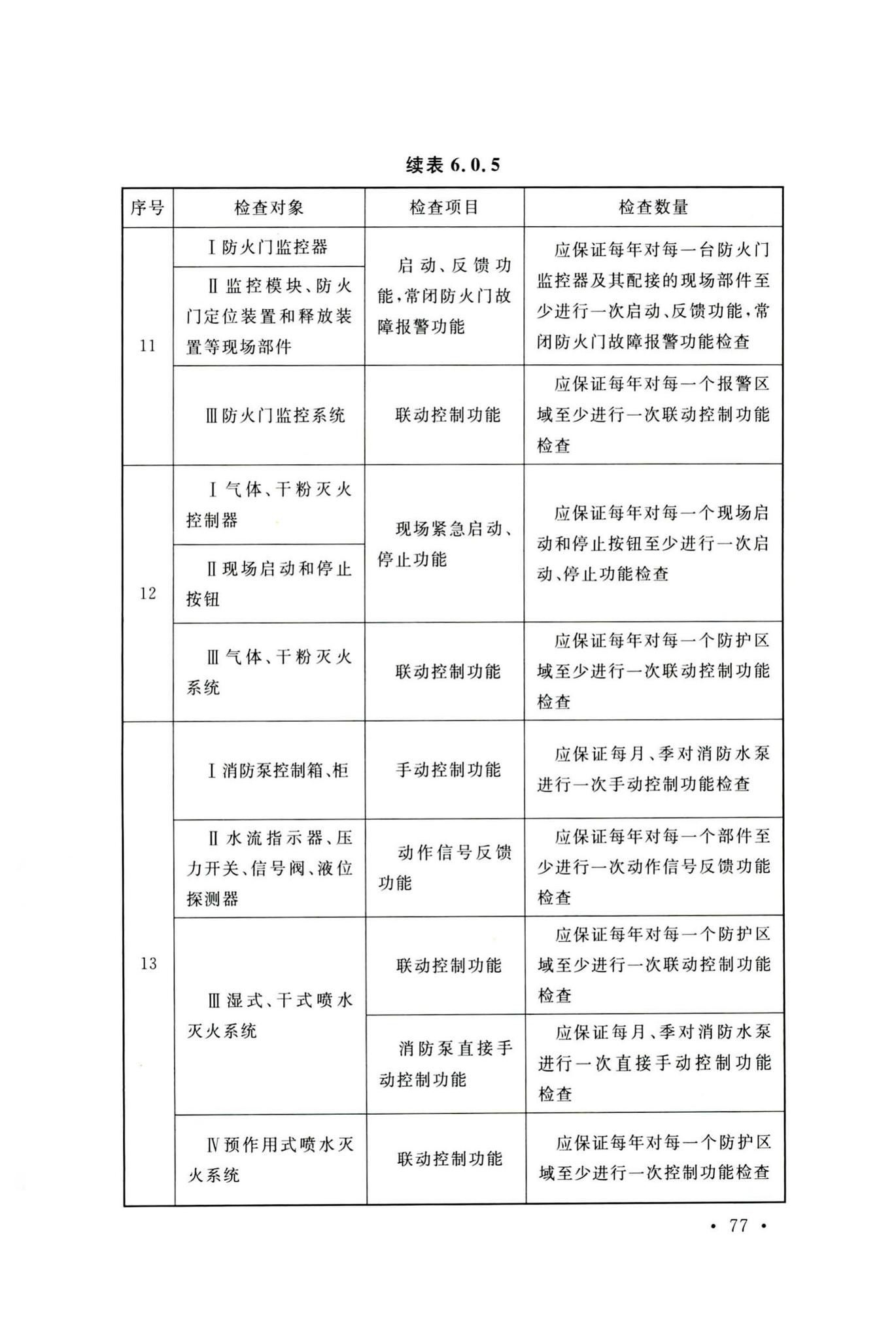 GB50166-2019--火灾自动报警系统施工及验收标准