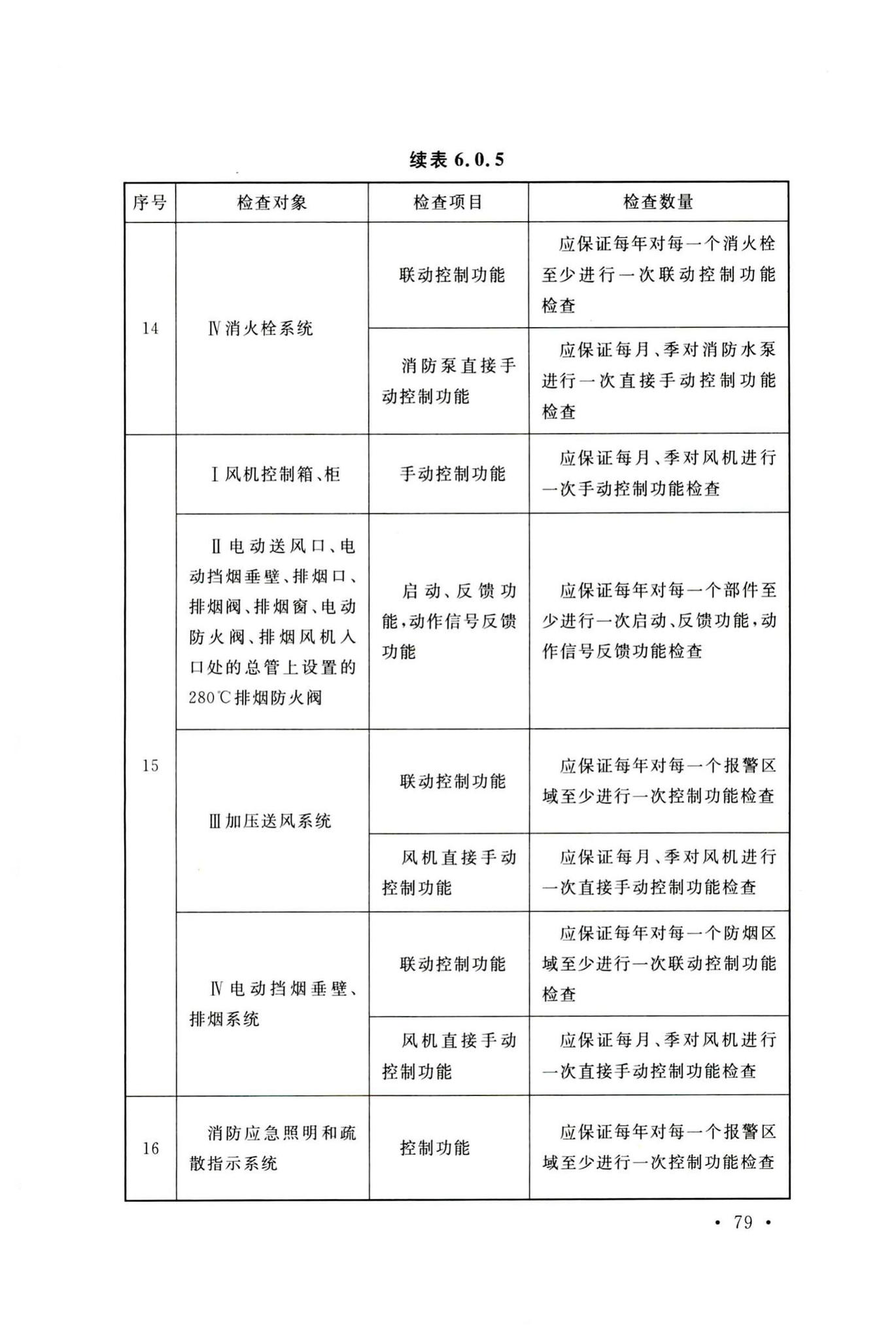 GB50166-2019--火灾自动报警系统施工及验收标准