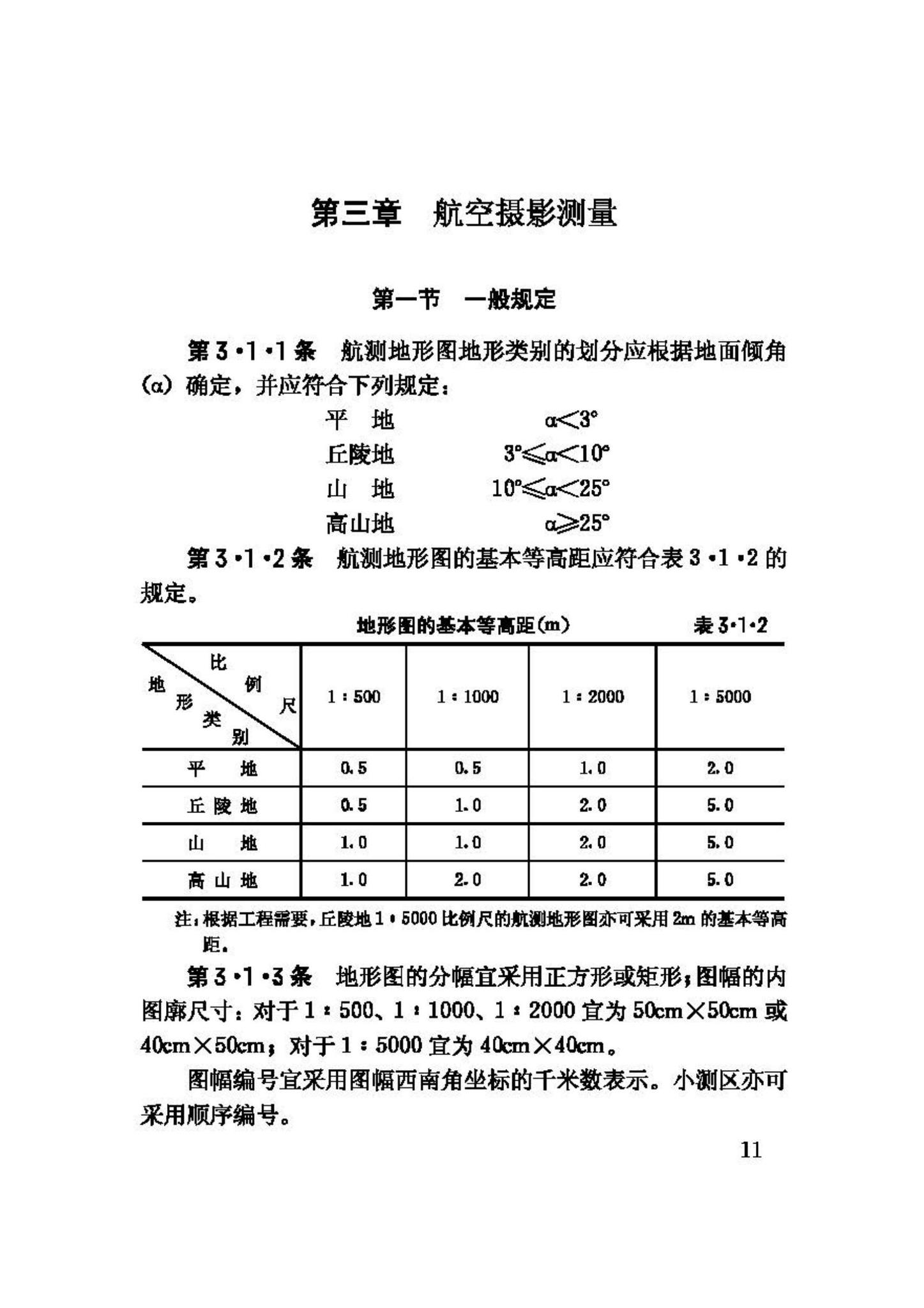 GB50167-92--工程摄影测量规范