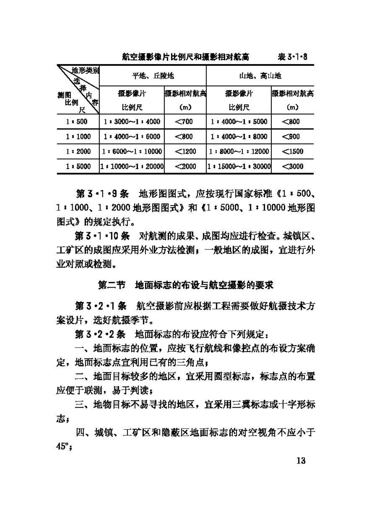 GB50167-92--工程摄影测量规范