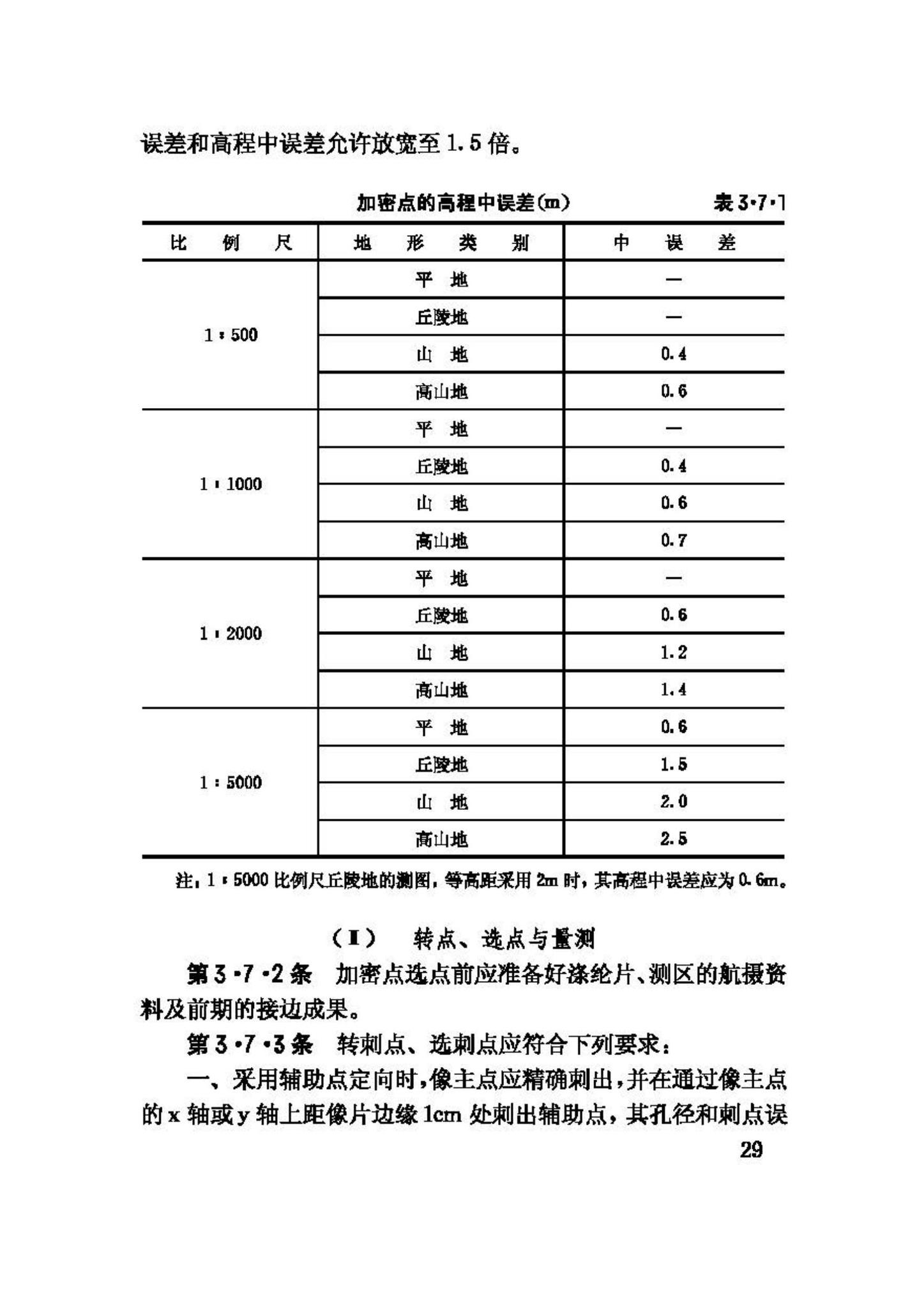 GB50167-92--工程摄影测量规范