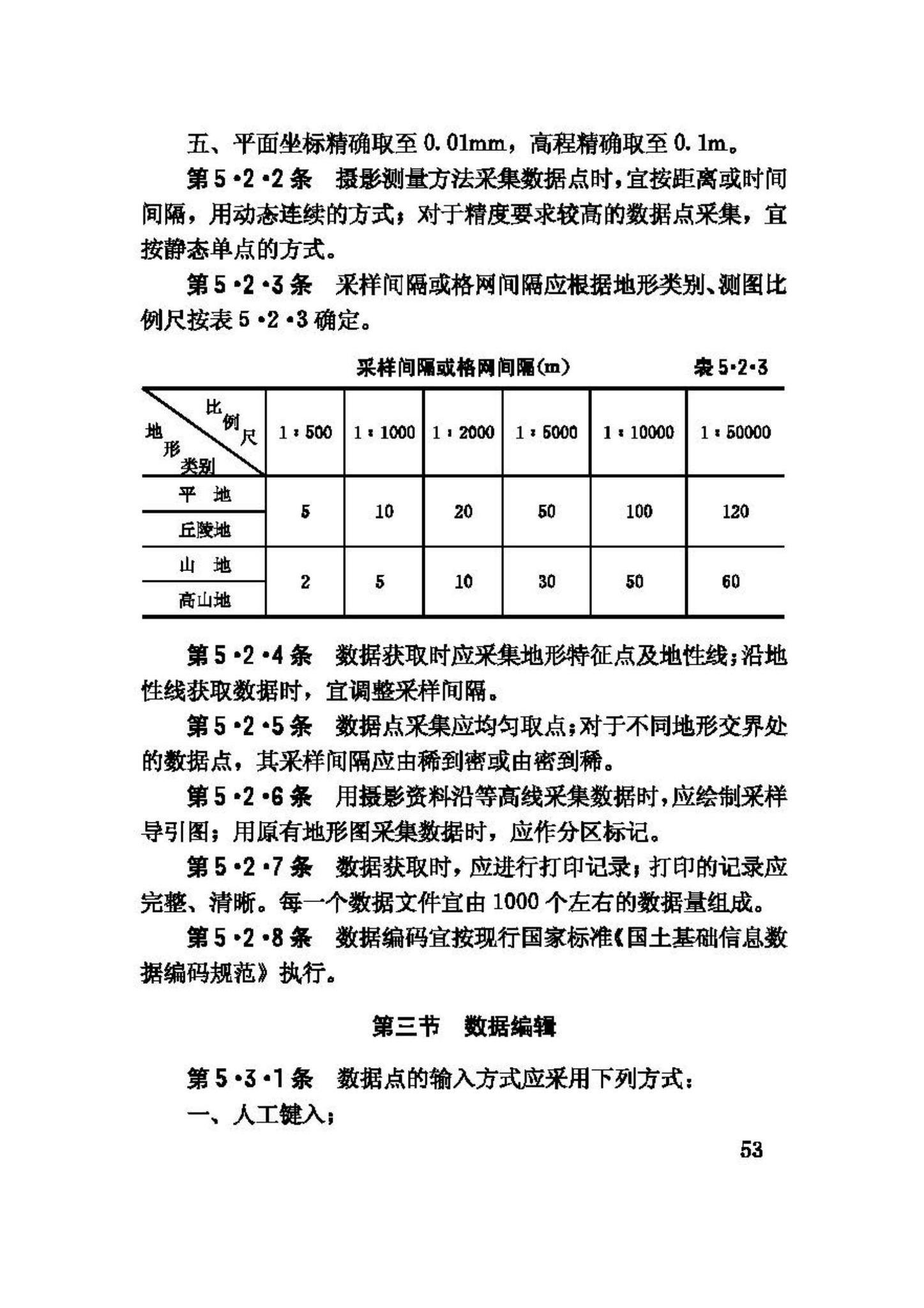 GB50167-92--工程摄影测量规范