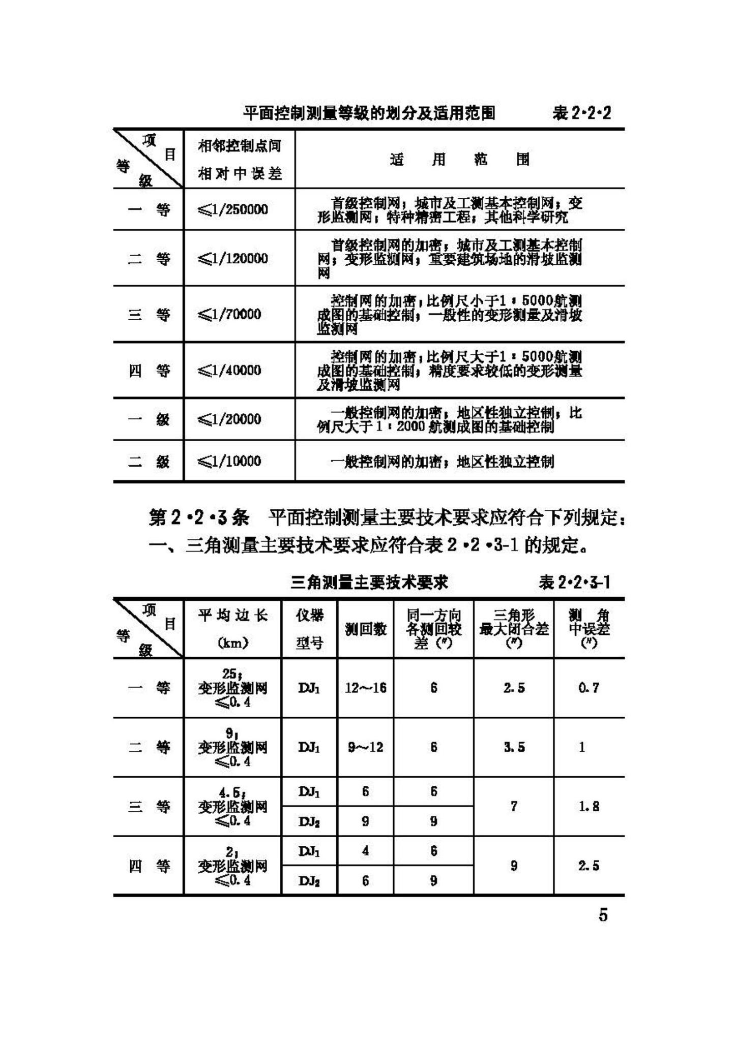 GB50167-92--工程摄影测量规范