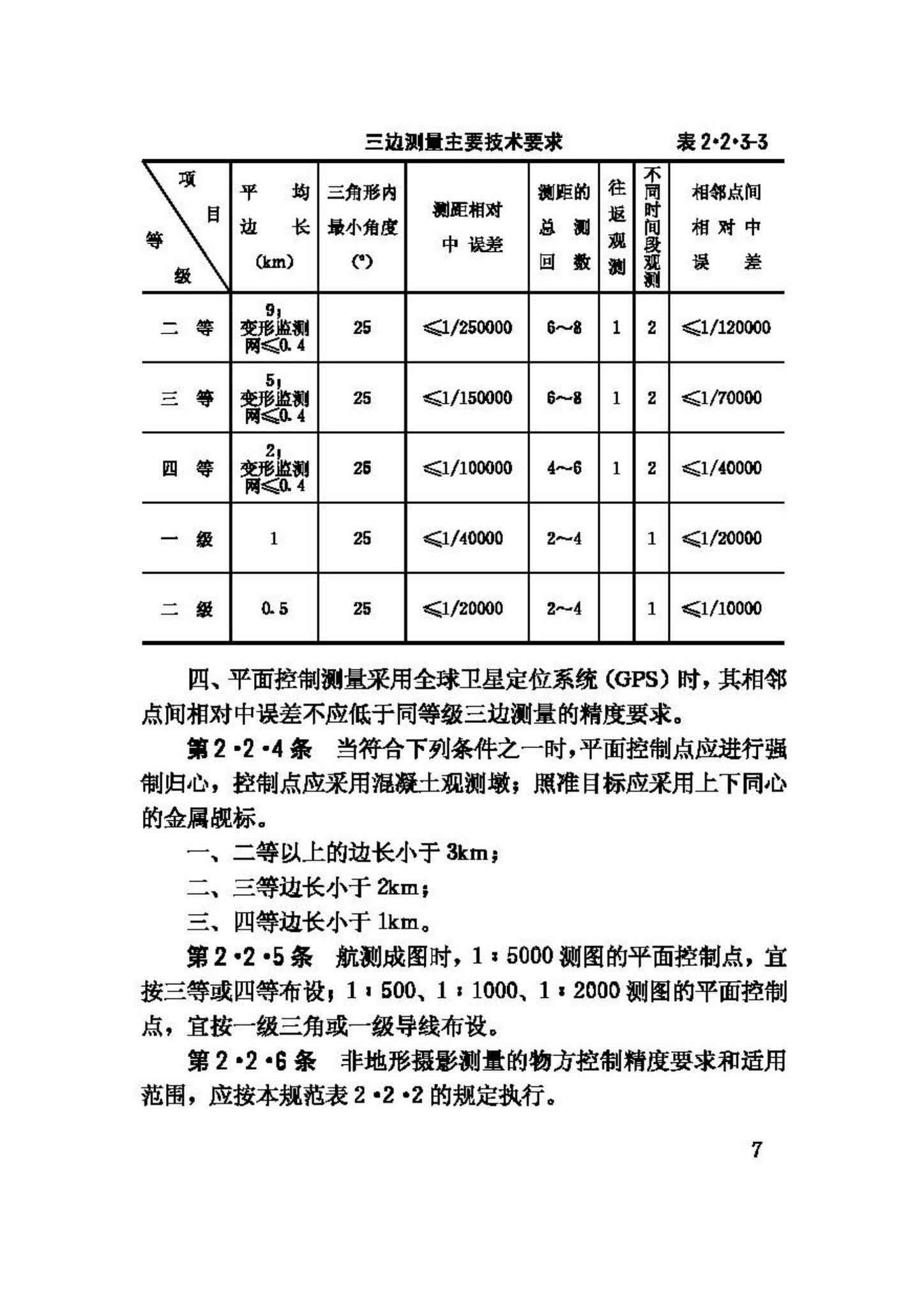 GB50167-92--工程摄影测量规范