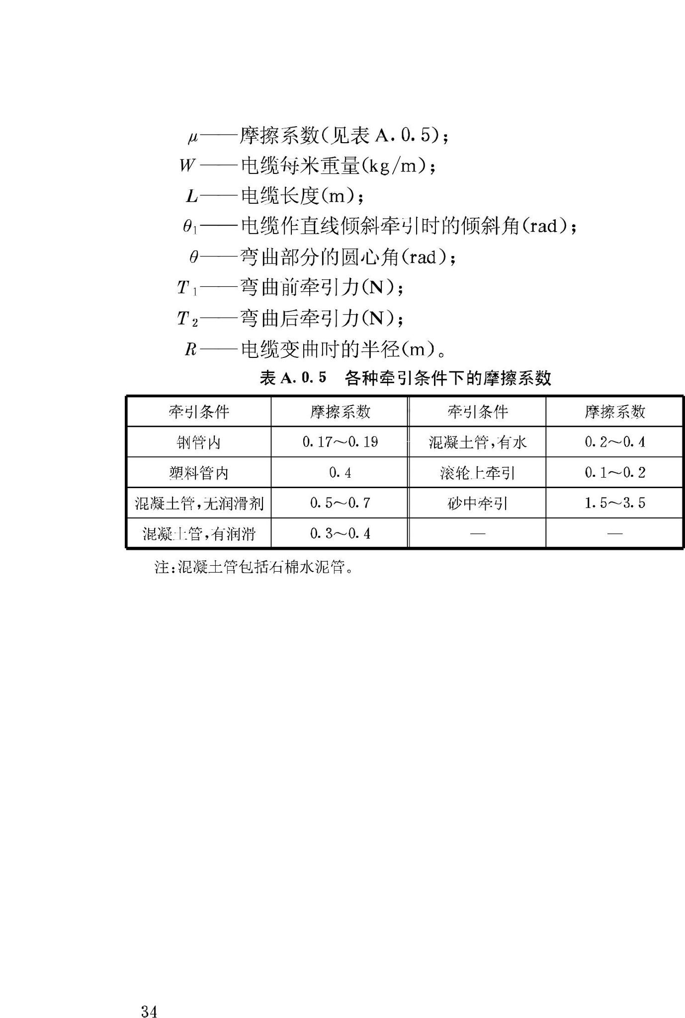 GB50168-2006--电气装置安装工程电缆线路施工及验收规范