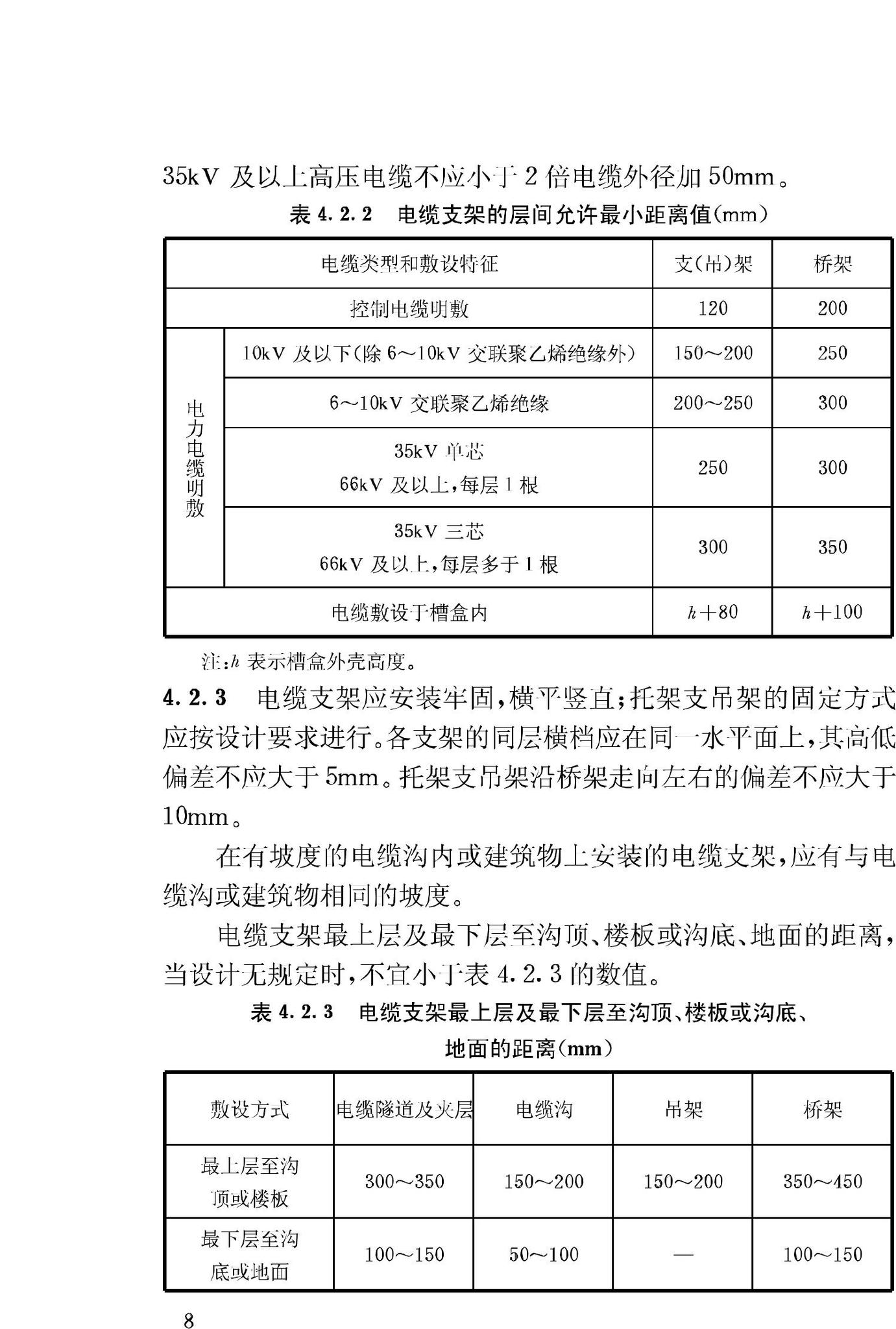 GB50168-2006--电气装置安装工程电缆线路施工及验收规范