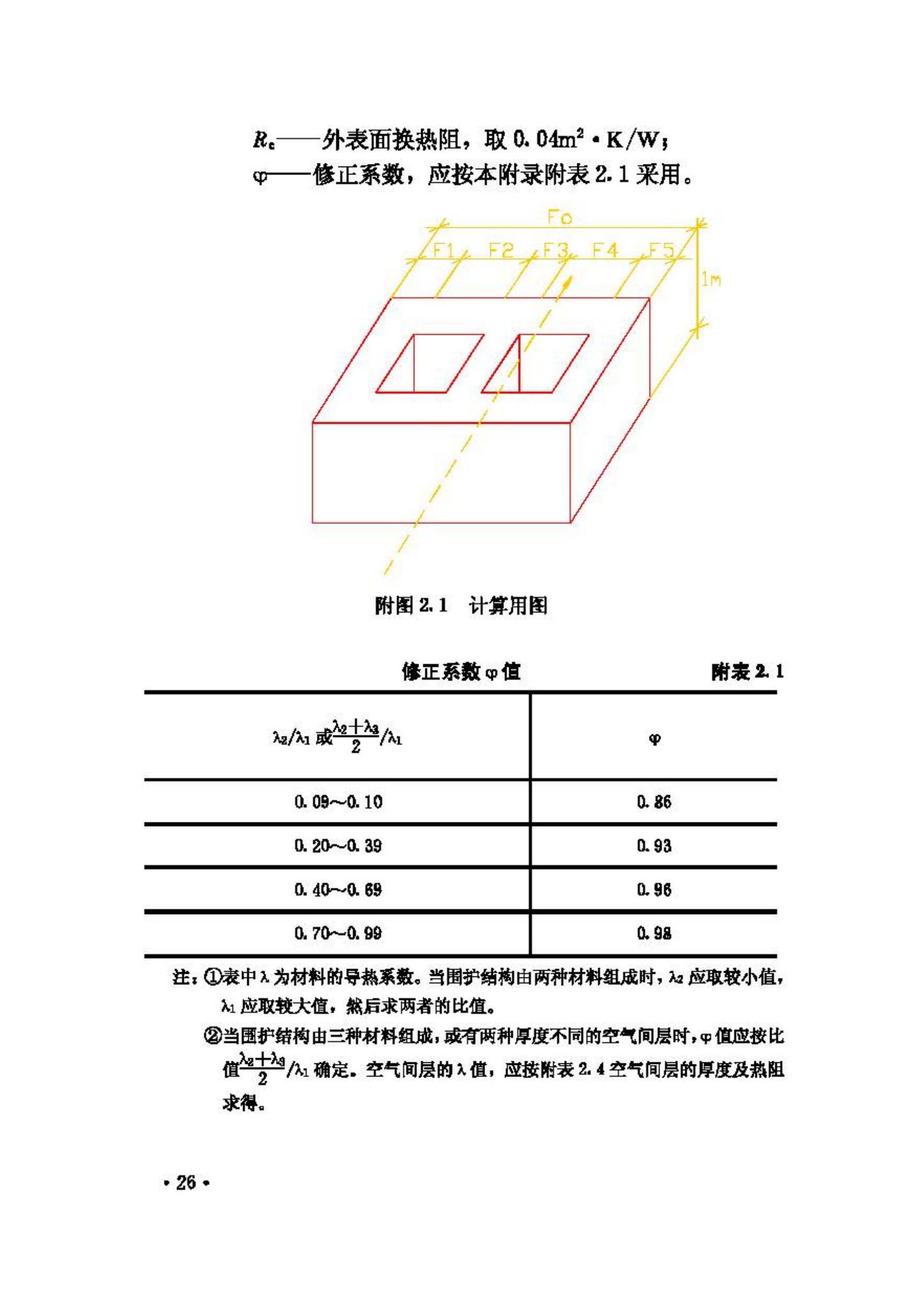 GB50176-93--民用建筑热工设计规范