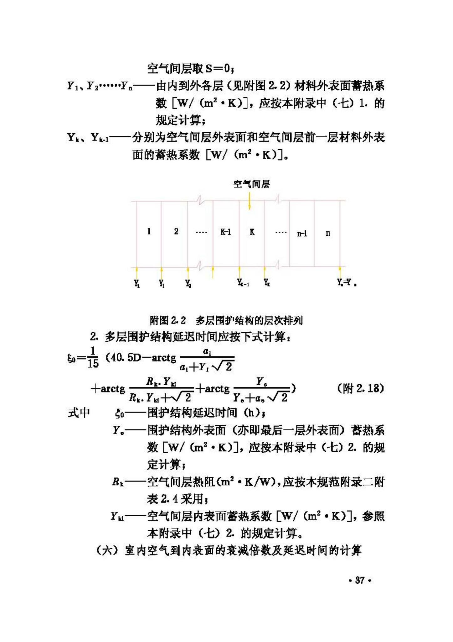 GB50176-93--民用建筑热工设计规范