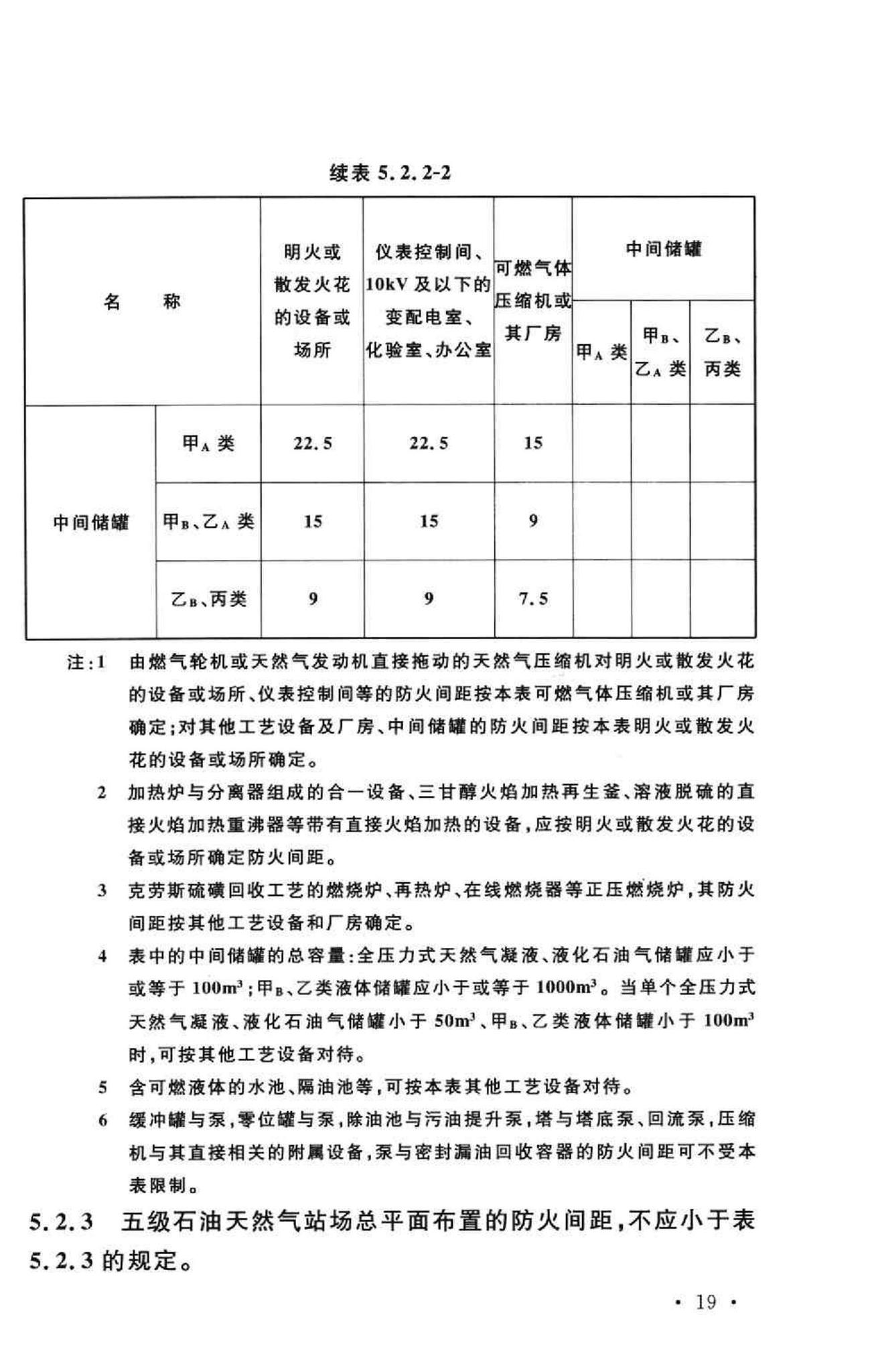 GB50183-2004--石油天然气工程设计防火规范