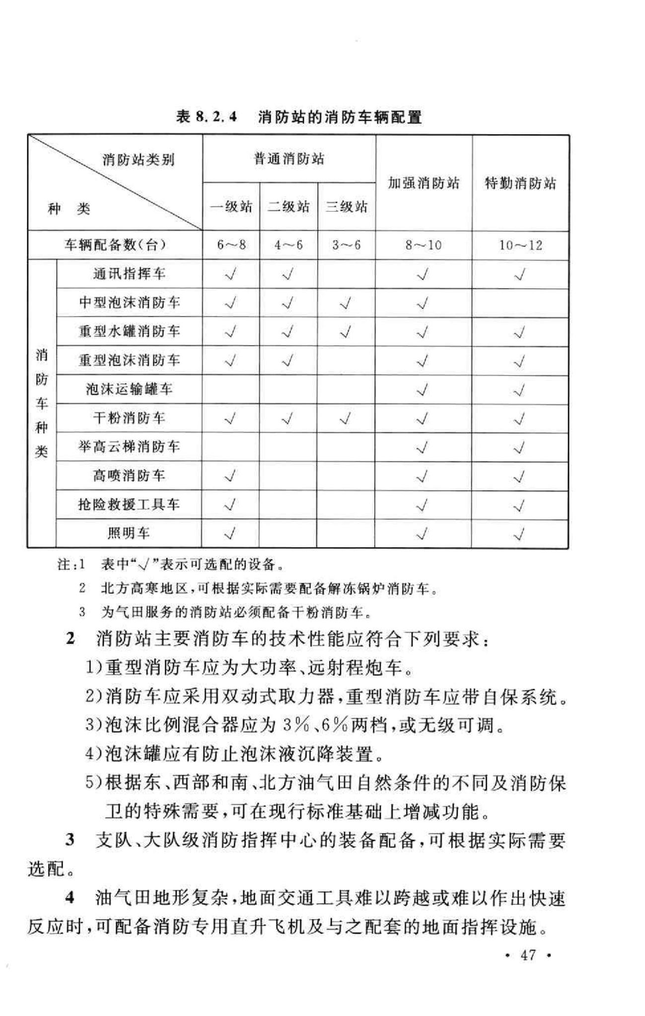 GB50183-2004--石油天然气工程设计防火规范