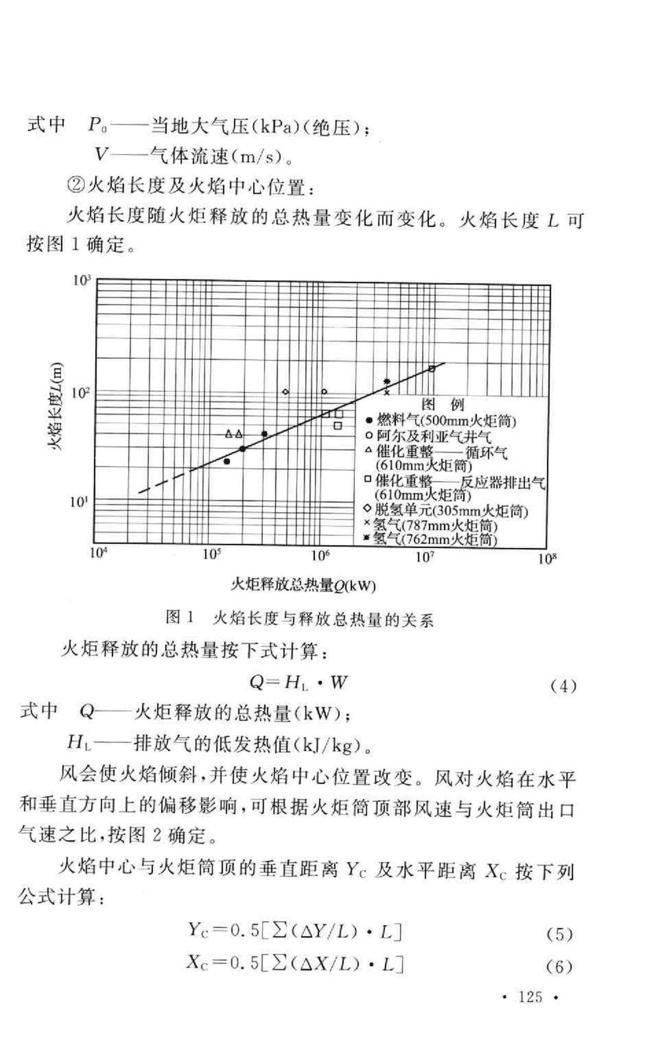 GB50183-2004--石油天然气工程设计防火规范