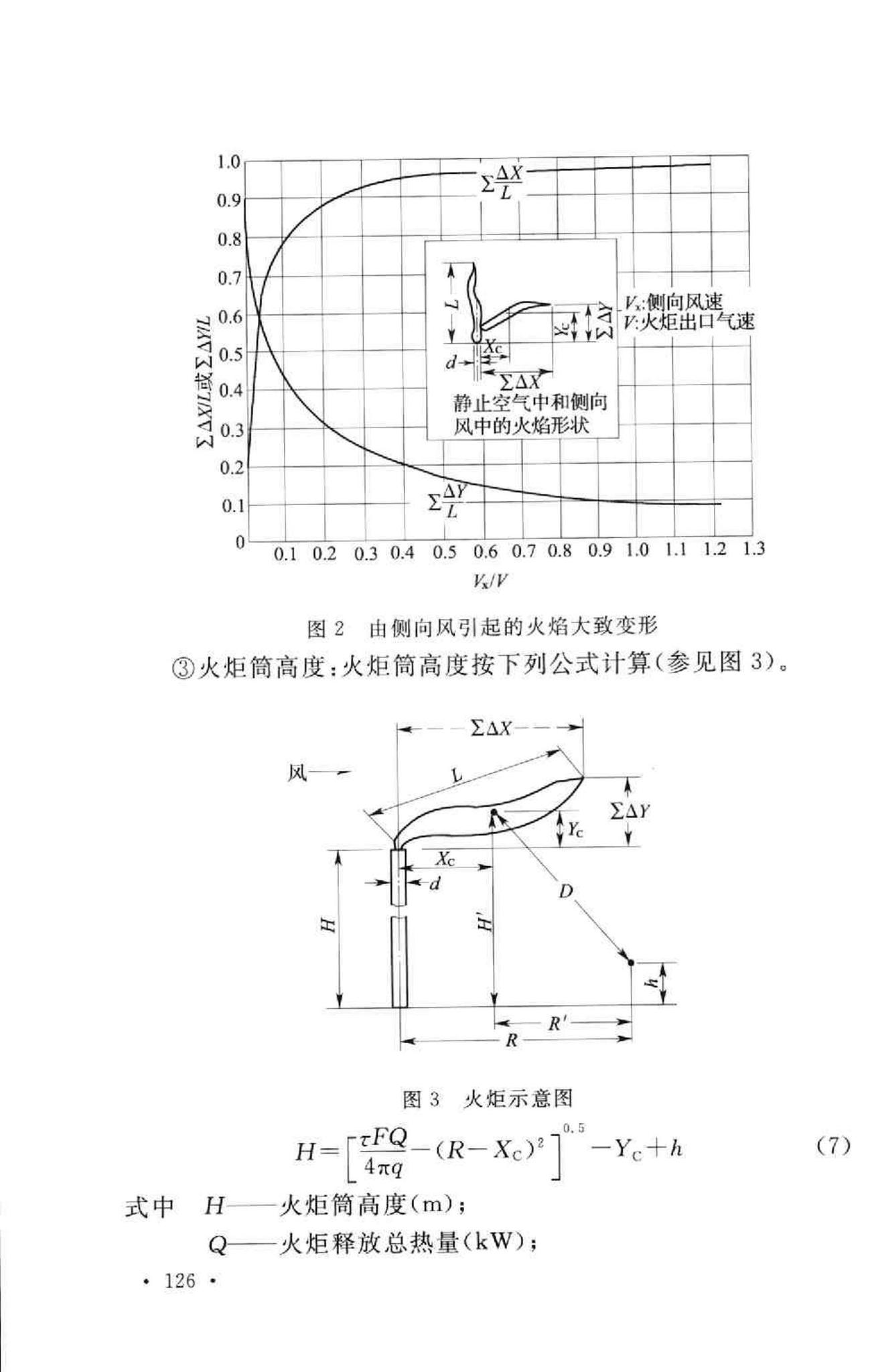 GB50183-2004--石油天然气工程设计防火规范