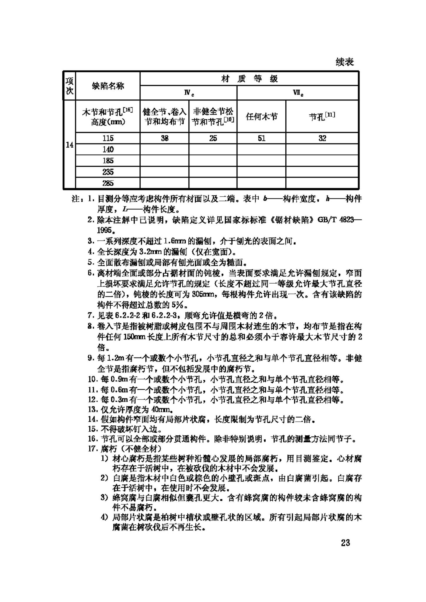 GB50206-2002--木结构工程施工质量验收规范