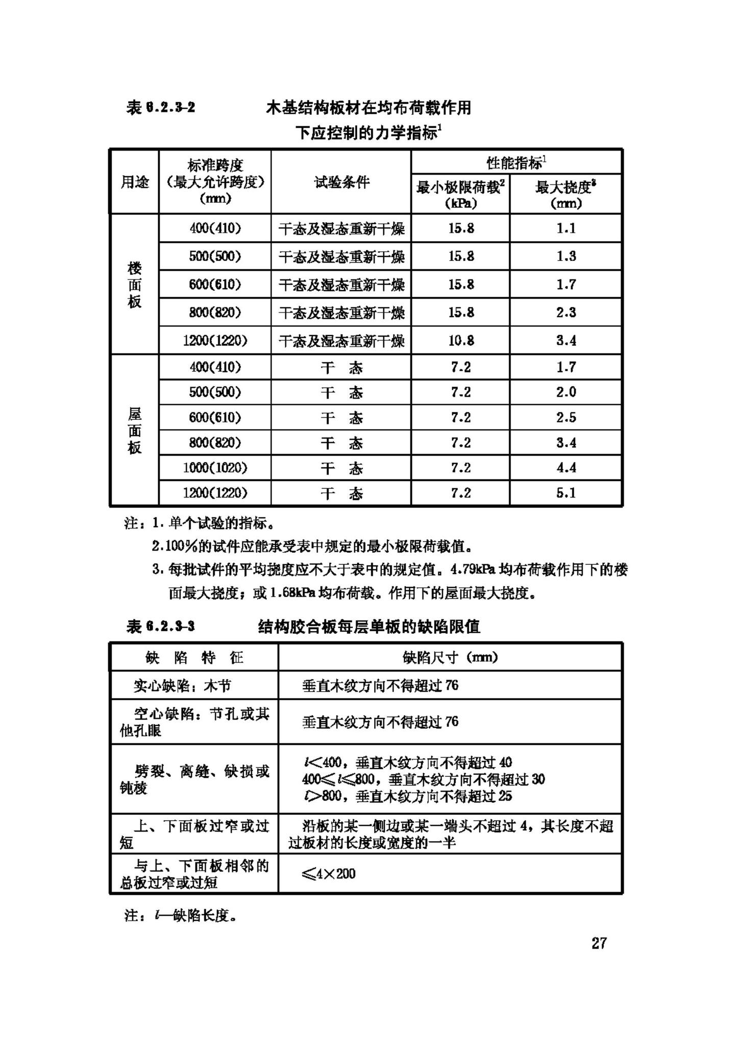 GB50206-2002--木结构工程施工质量验收规范